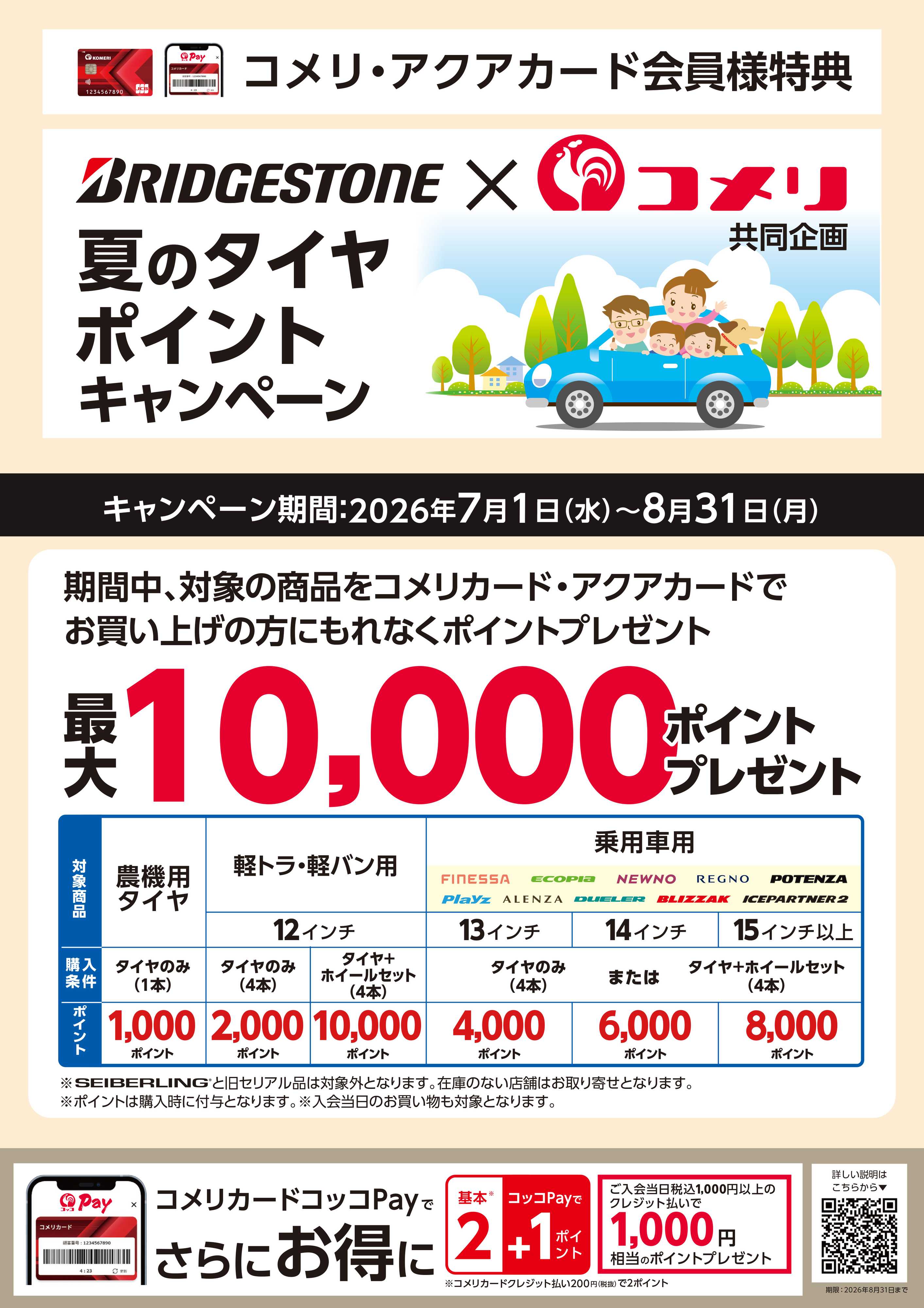 コメリハード＆グリーン ブリヂストン 夏のタイヤ ポイントキャンペーン
