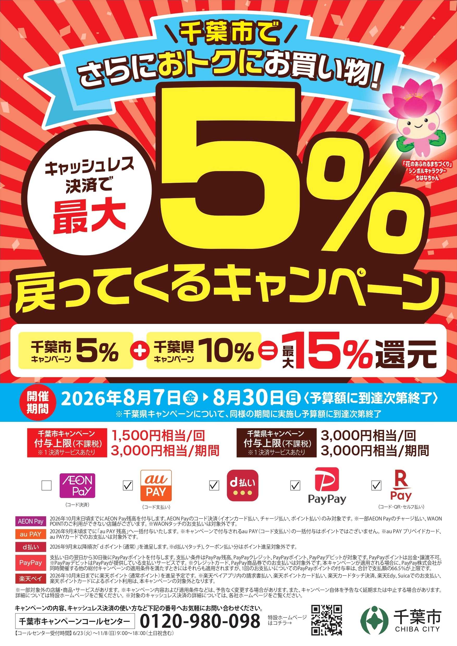 ペリエ 千葉市キャッシュレス決済