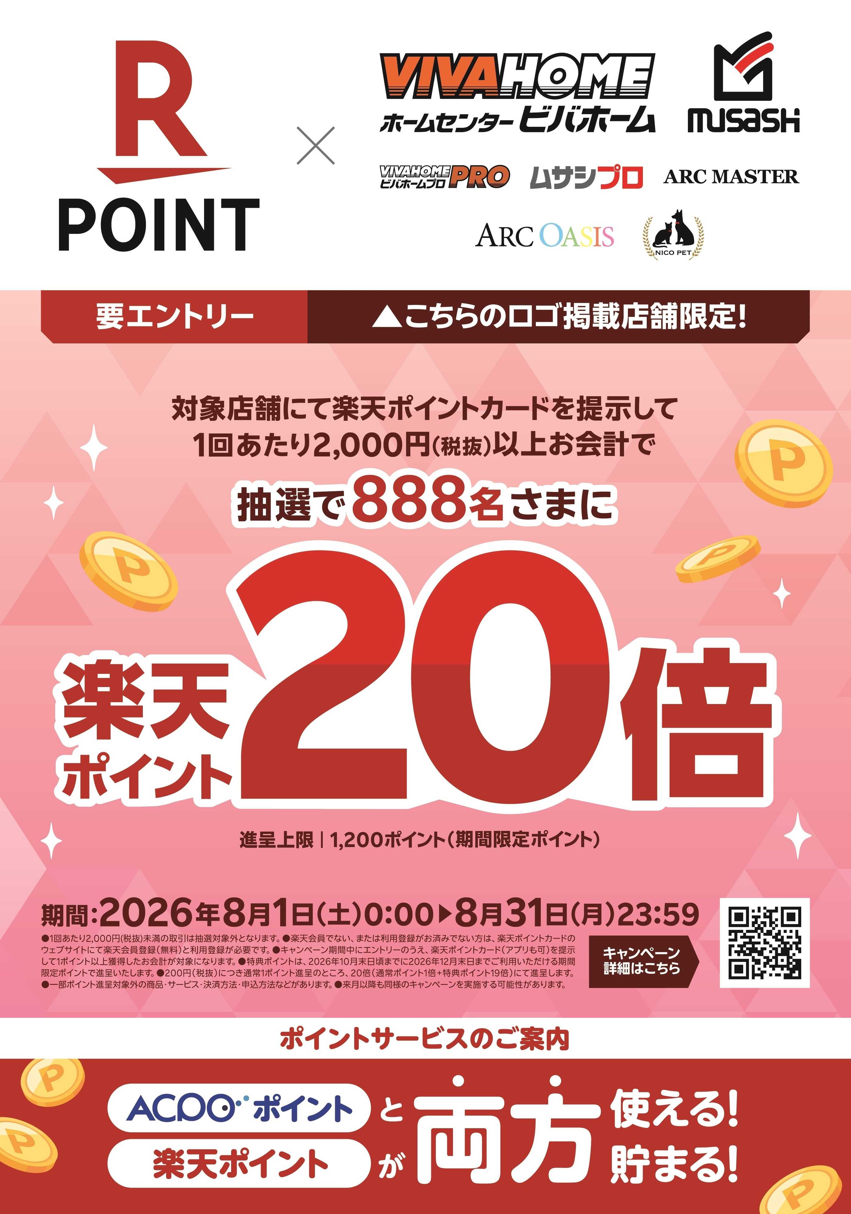 スーパービバホーム 【楽天ポイントカード】≪進呈上限1200ポイント≫ポイント20倍キャンペーン！