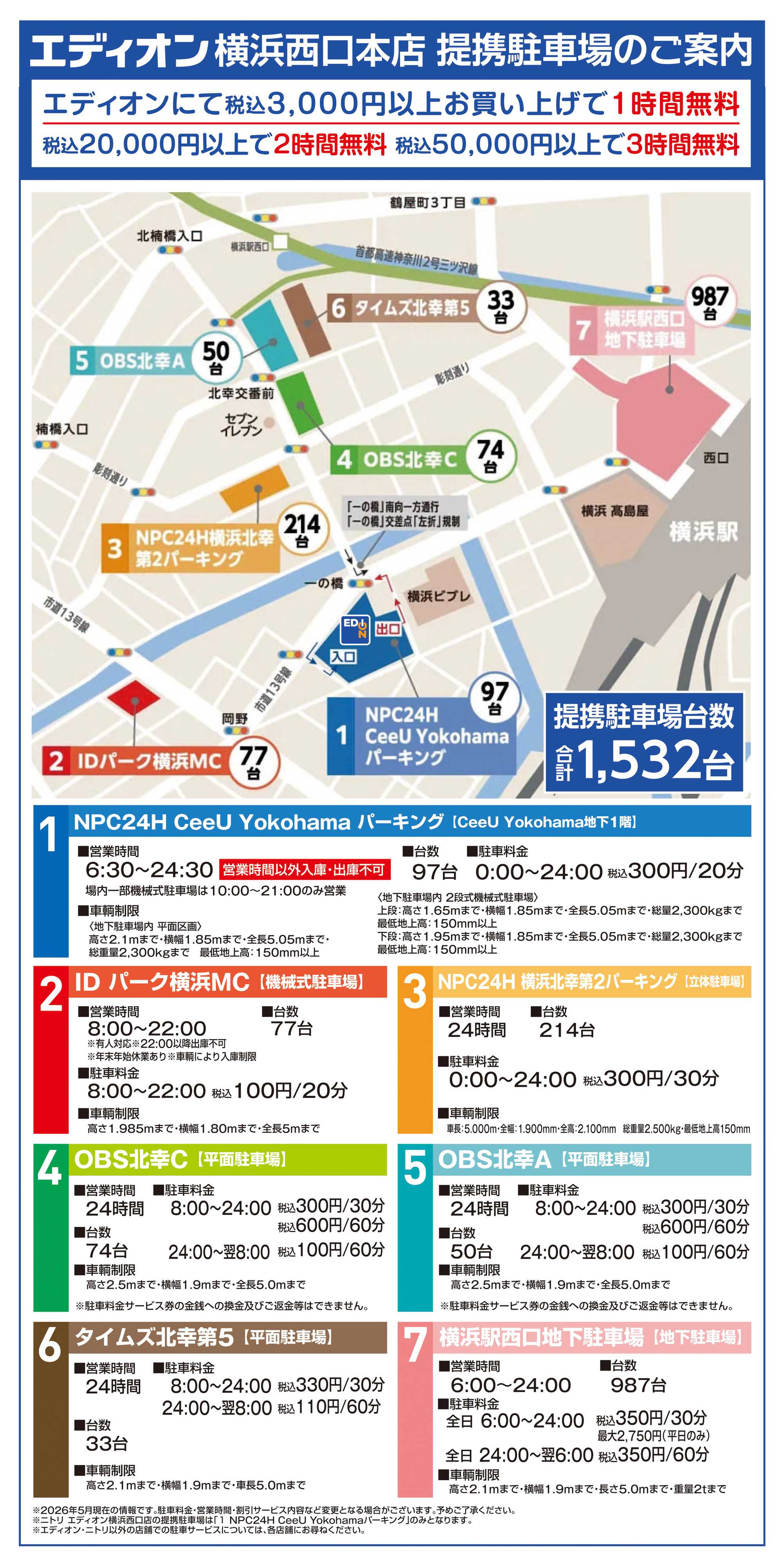 EDION 横浜西口本店　イチ押しセレクション