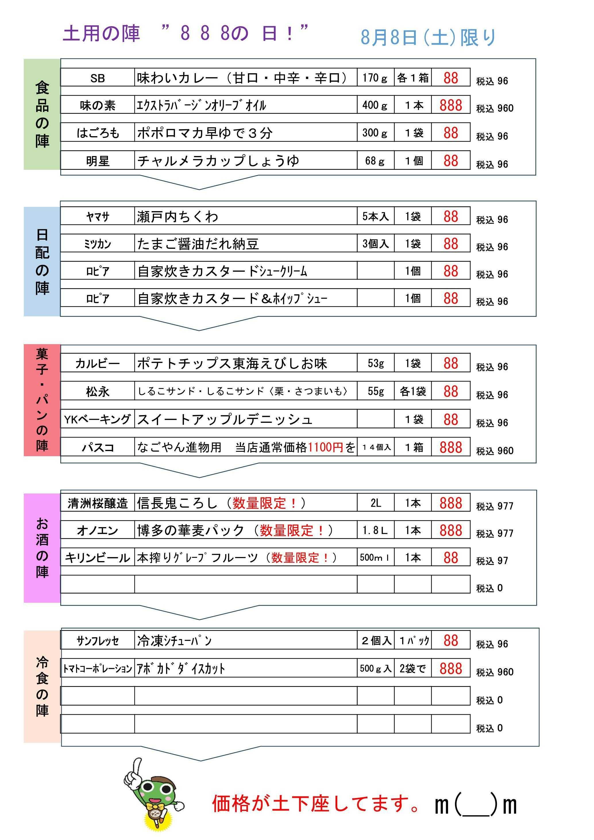 生鮮食品館サノヤ 買い出し王決定戦・土曜の陣8月8日
