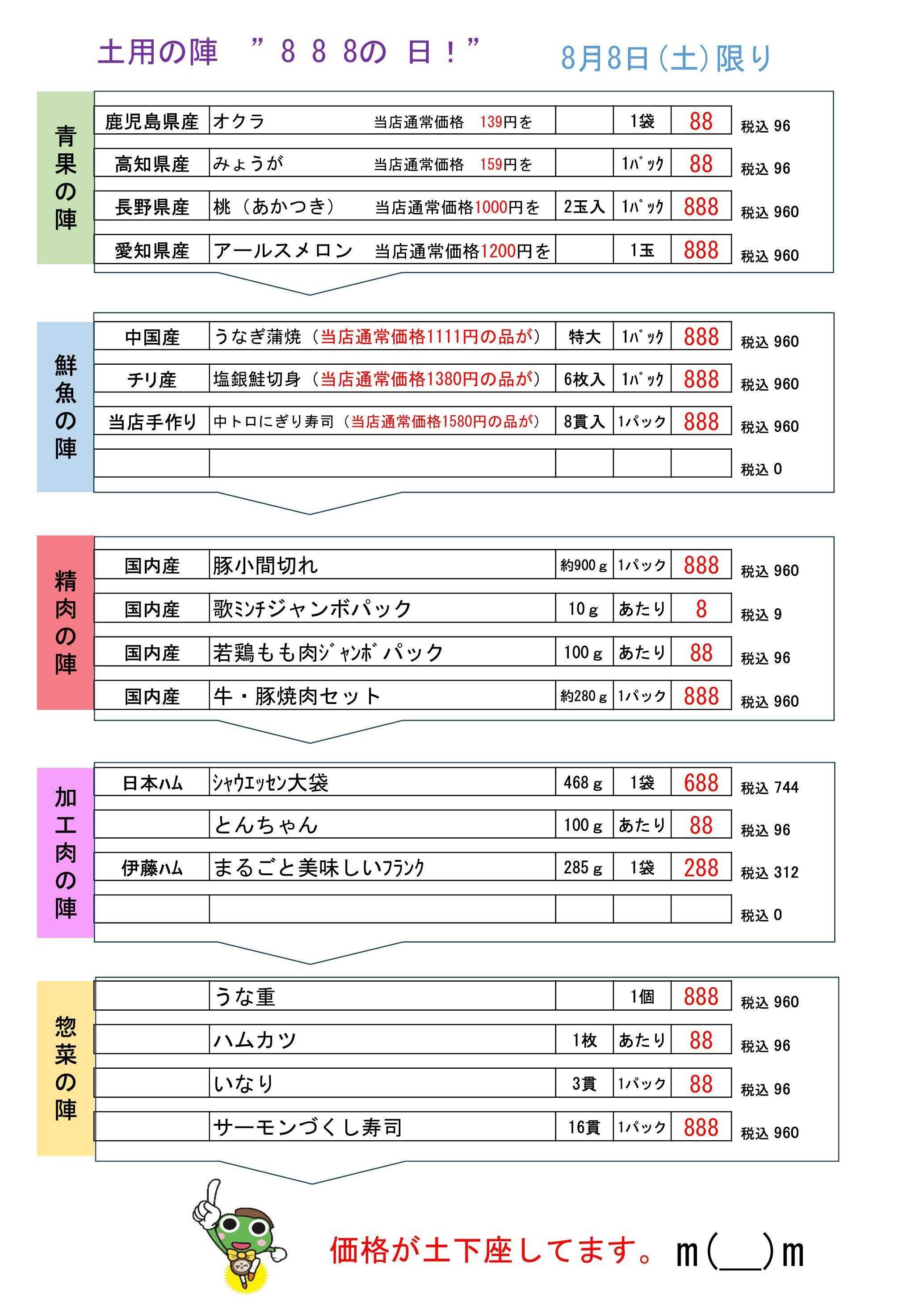 生鮮食品館サノヤ 買い出し王決定戦・土曜の陣8月8日