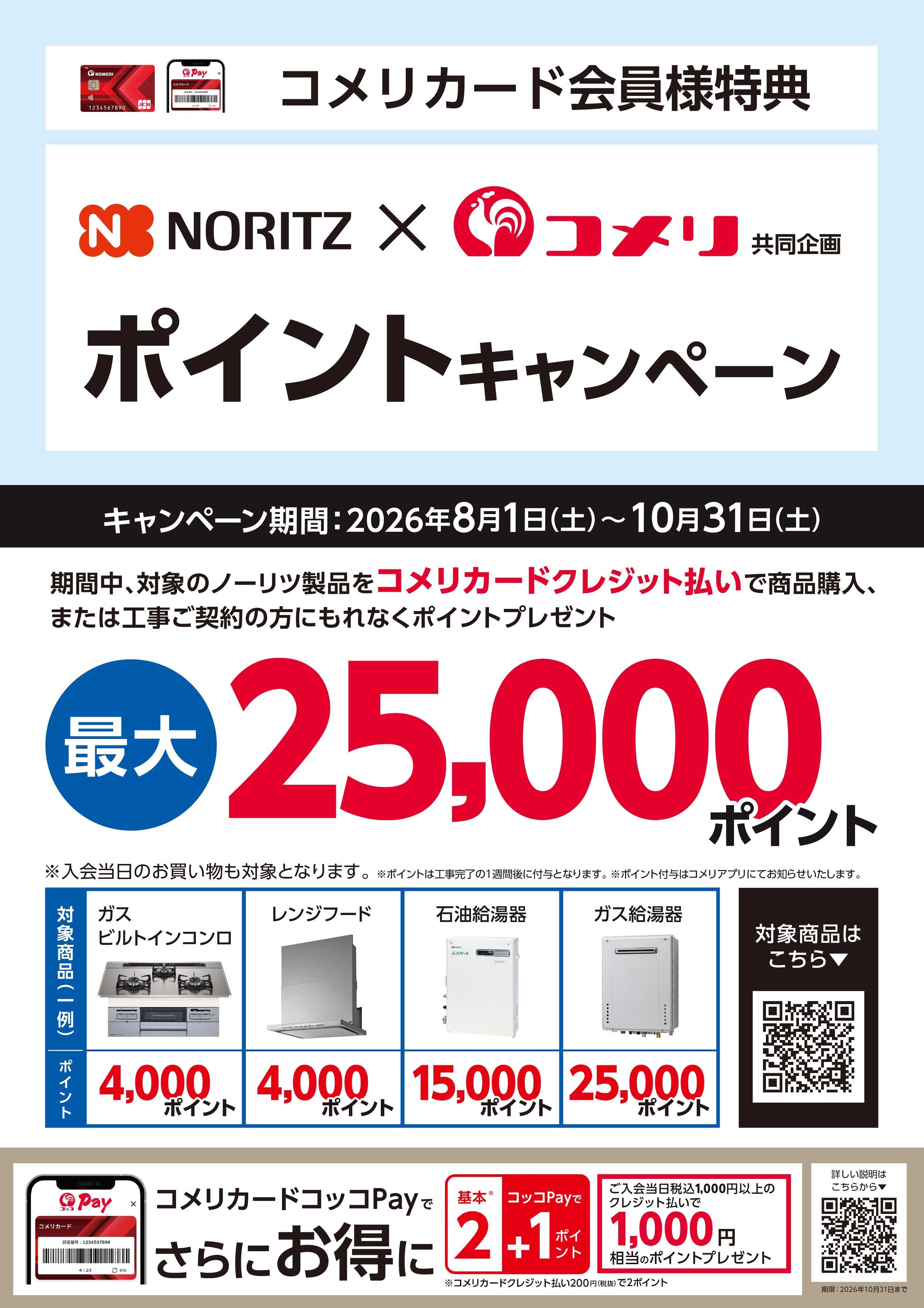 コメリハード＆グリーン ノーリツポイントキャンペーン 