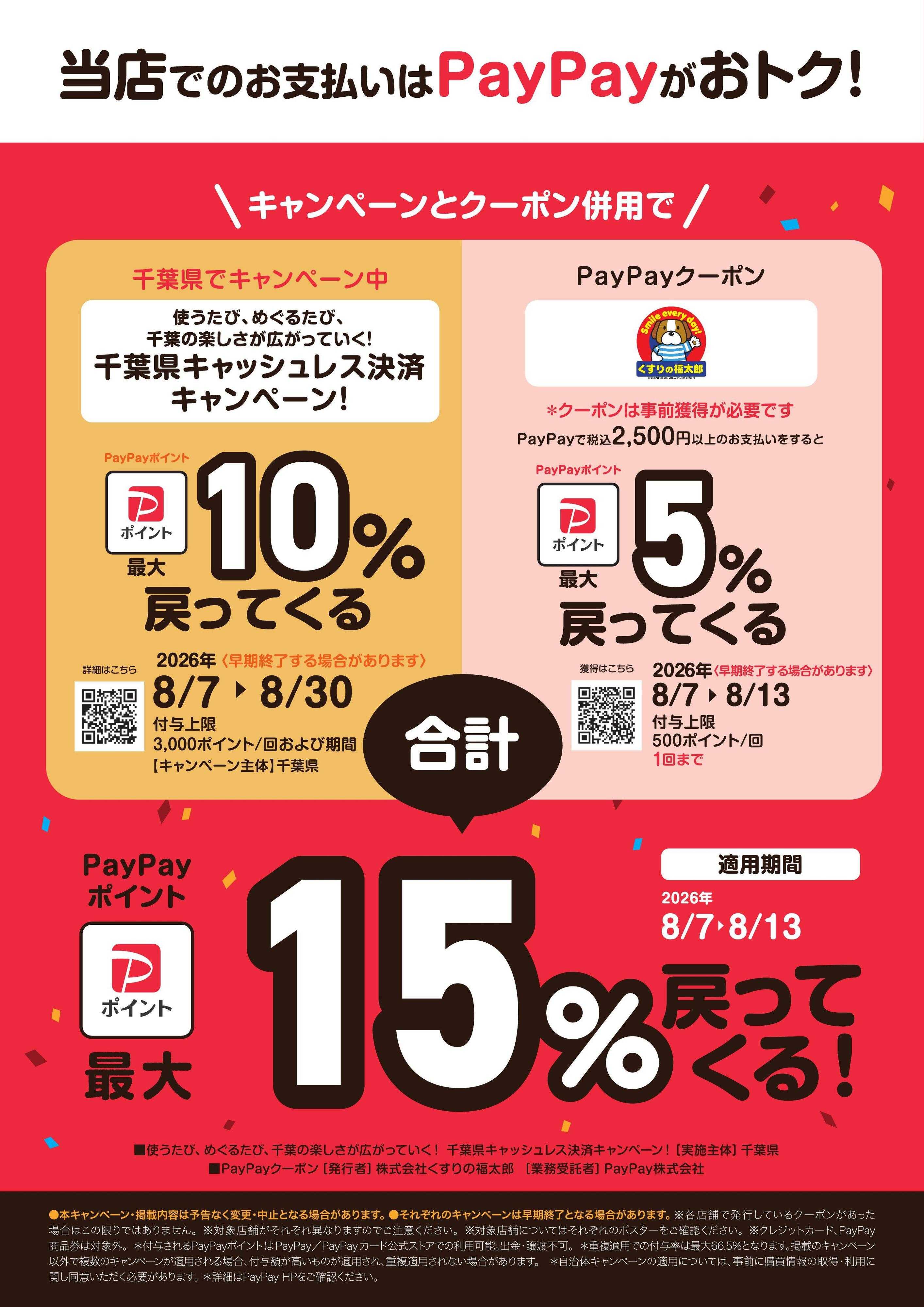 くすりの福太郎 千葉県キャッシュレスCP×PayPayクーポン