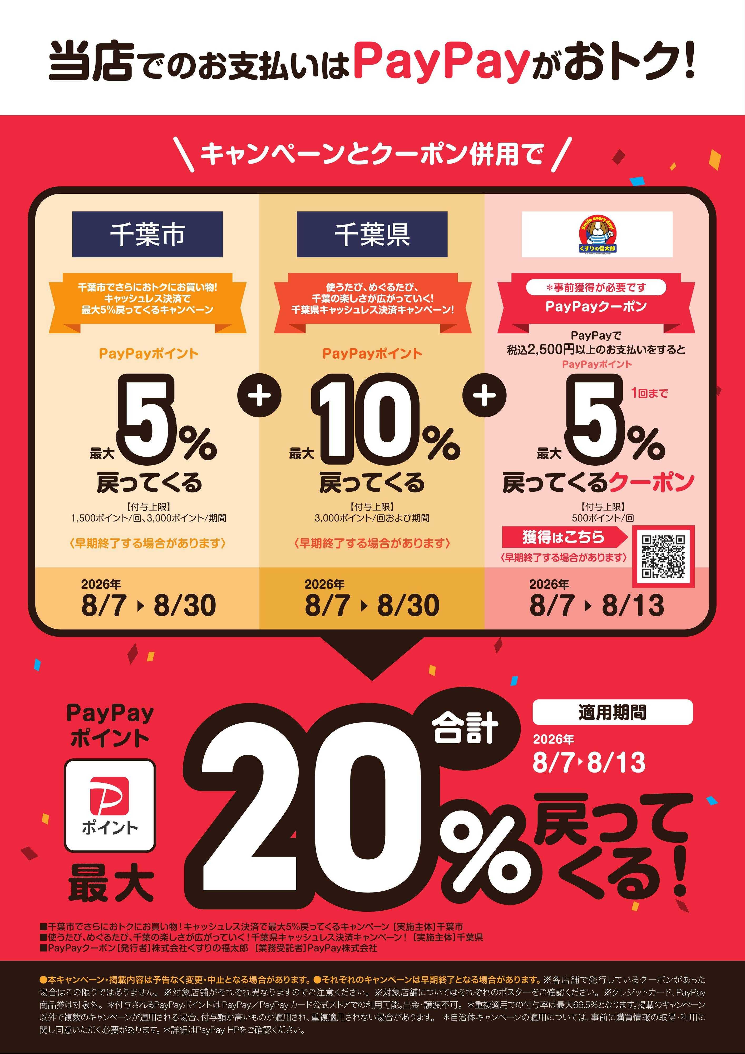 くすりの福太郎 千葉市限定キャッシュレスキャンペーン×PayPayクーポン