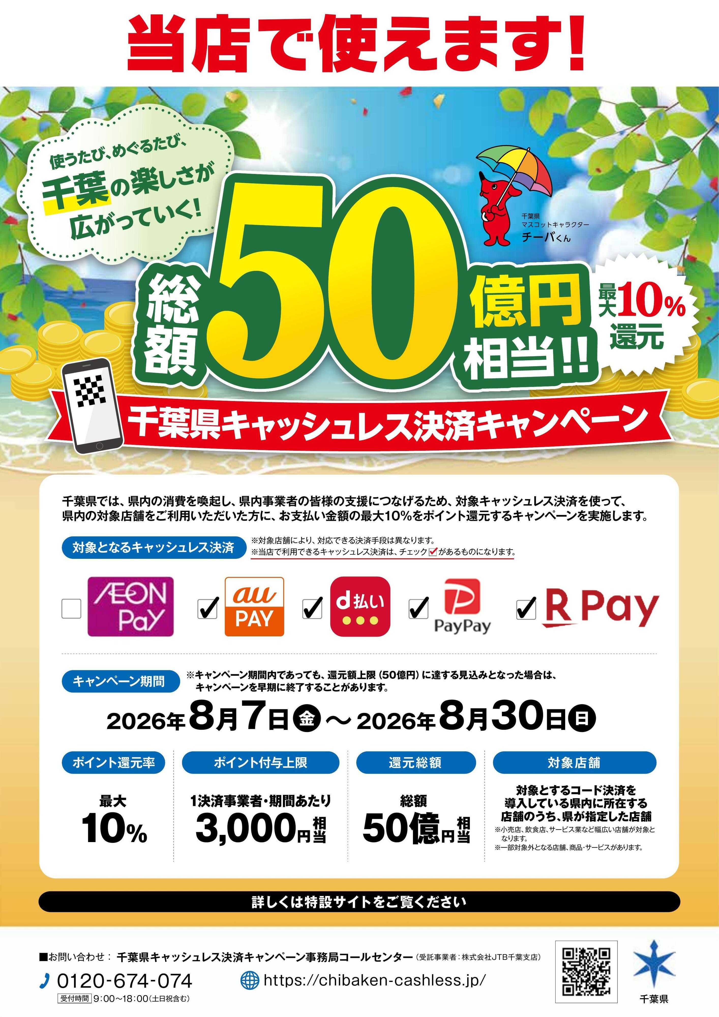 くすりの福太郎 千葉県キャッシュレスキャンペーン