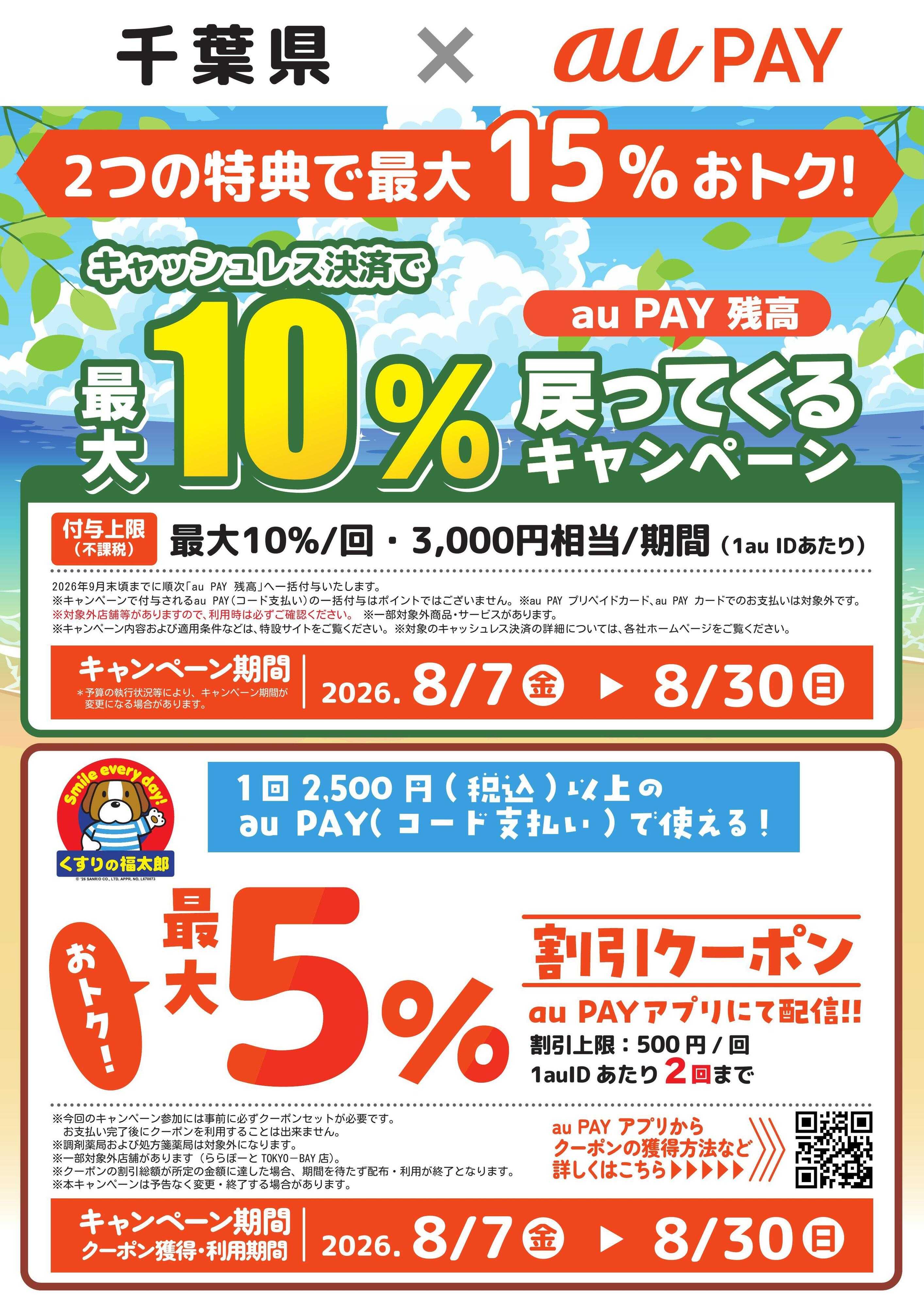 くすりの福太郎 千葉県キャッシュレスCP×auPayクーポン