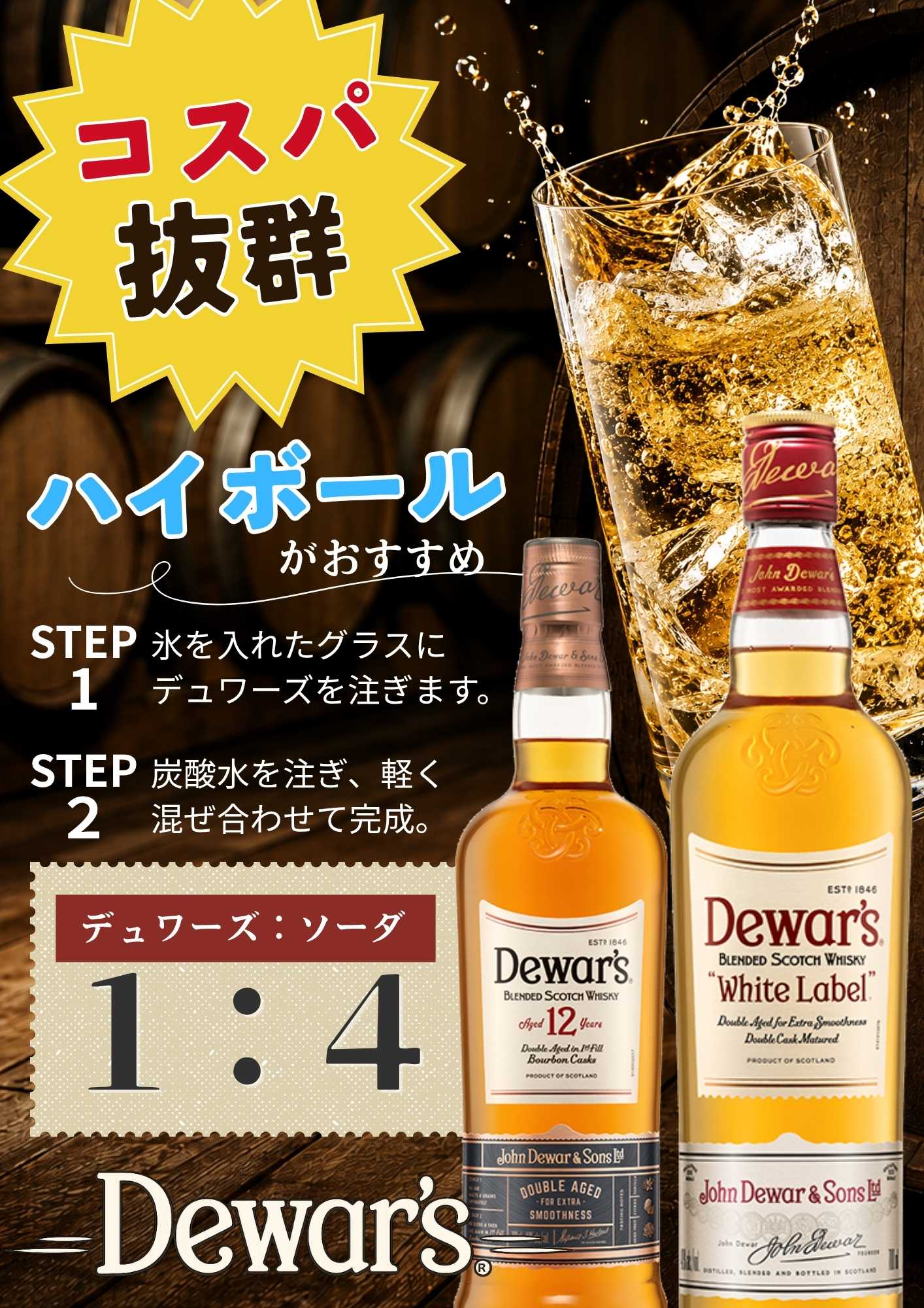 酒アルコ 今月のおすすめウイスキー