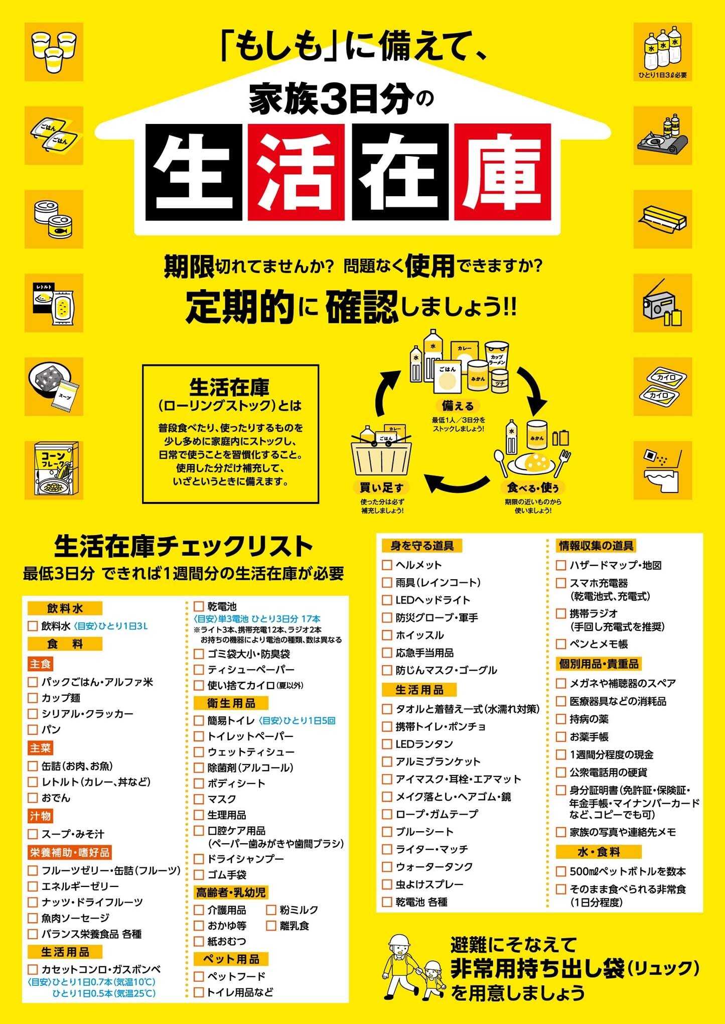 ヨシヅヤ 「もしも」に備えて家族3日分の生活在庫 を確認しましょう