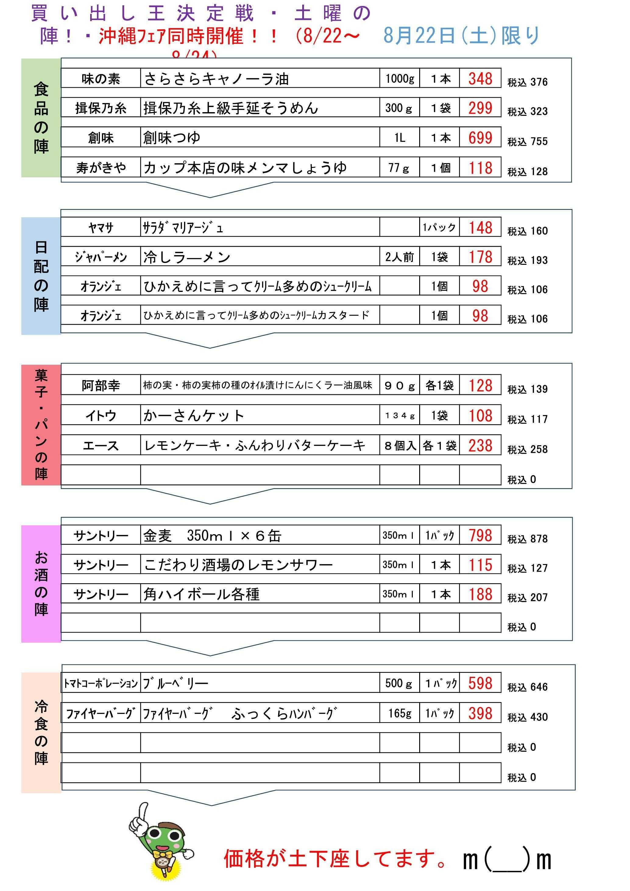 生鮮食品館サノヤ 買い出し王決定戦・土曜の陣8月22日