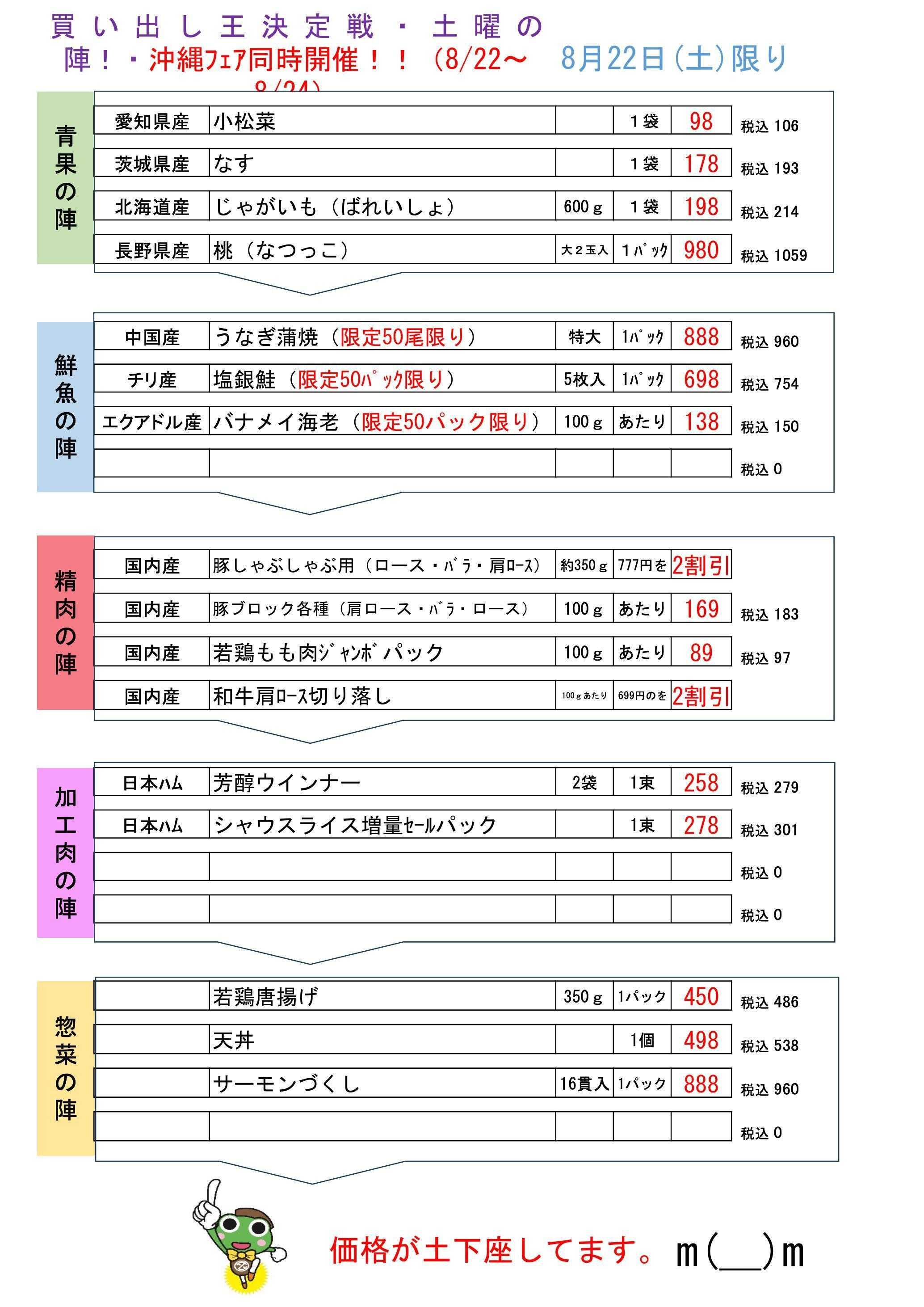 生鮮食品館サノヤ 買い出し王決定戦・土曜の陣8月22日