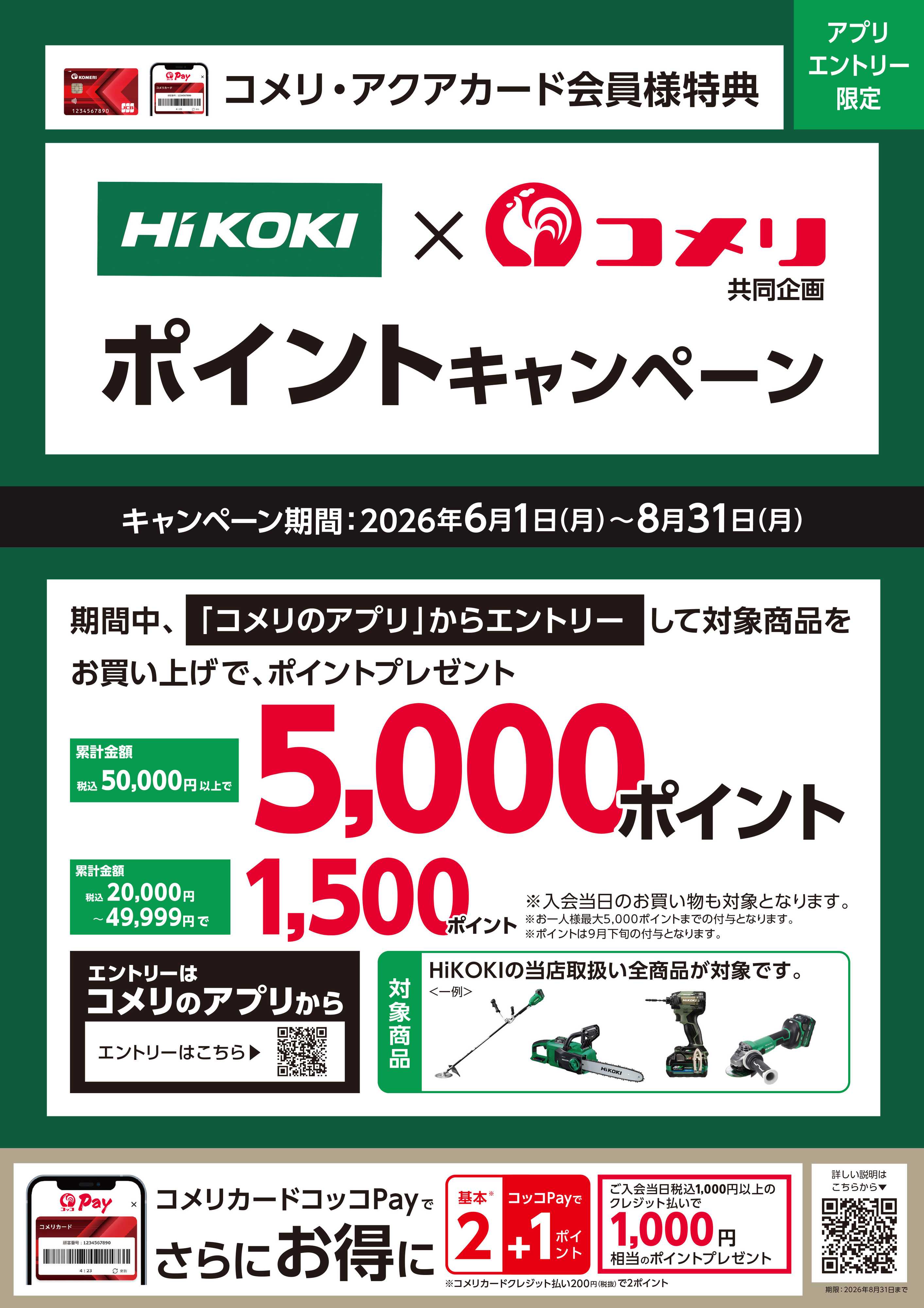 コメリPRO ハイコーキ ポイントキャンペーン