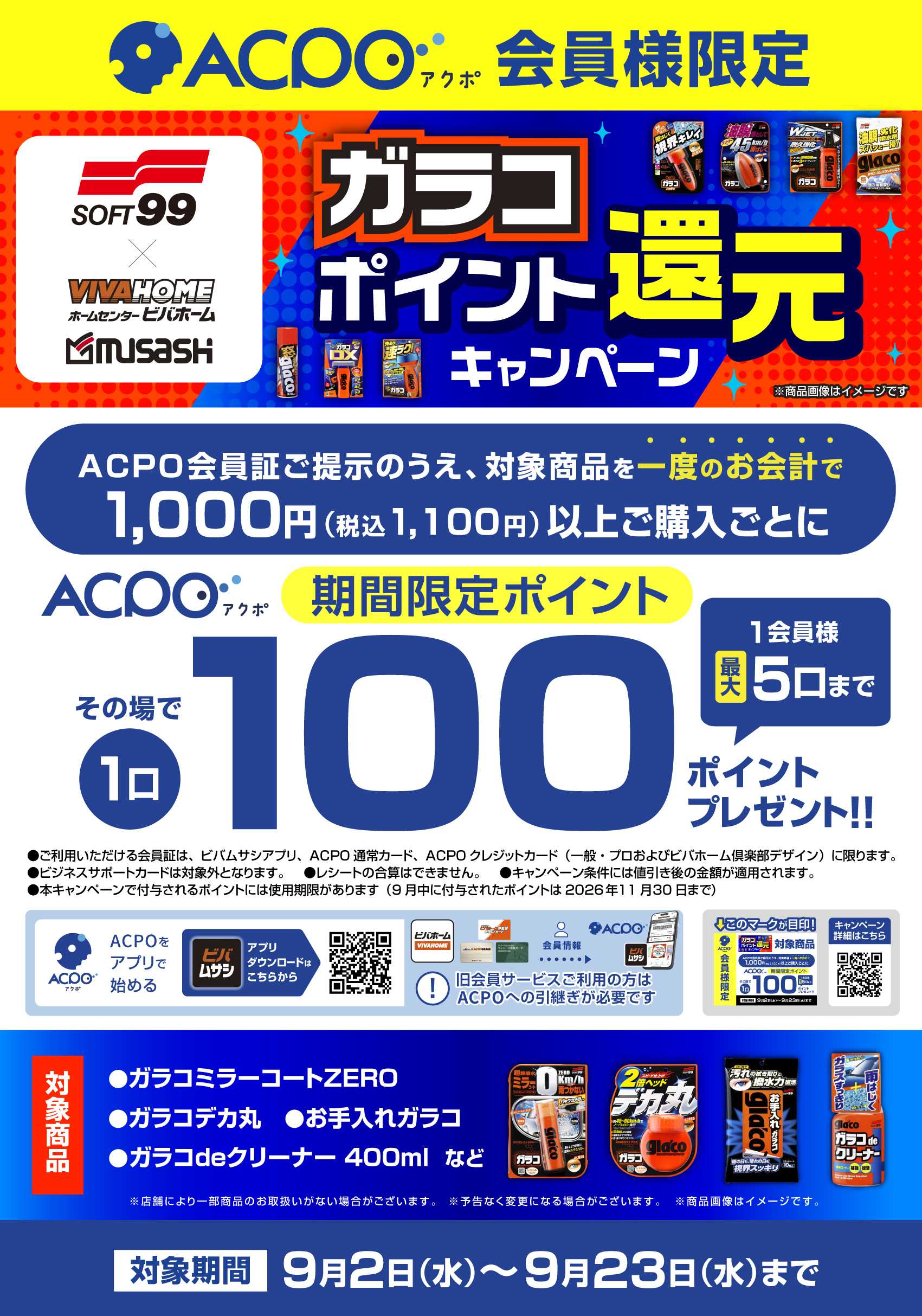 ビバホーム ガラコポイント還元キャンペーン