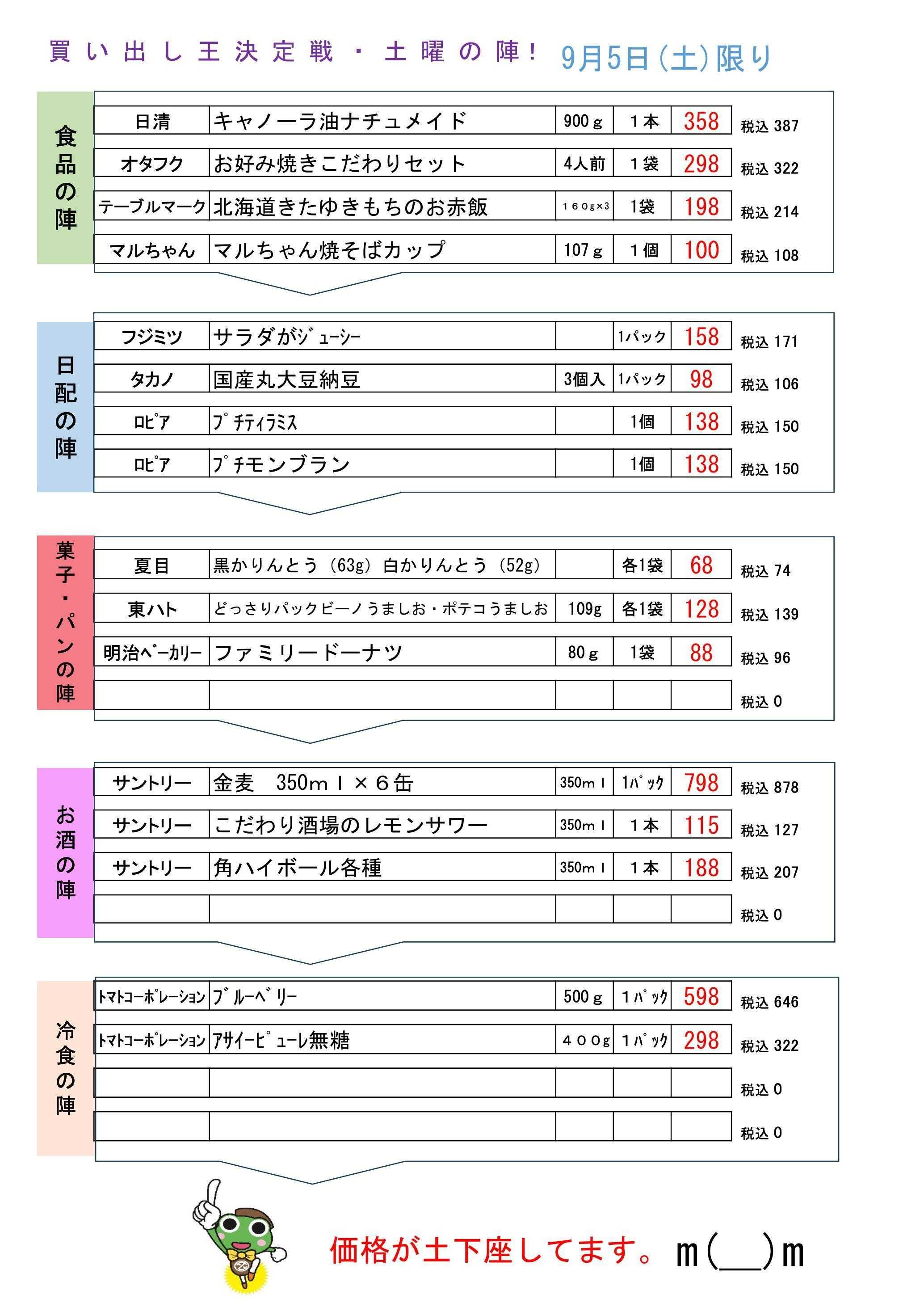 生鮮食品館サノヤ 買い出し王決定戦・土曜の陣9月5日限定