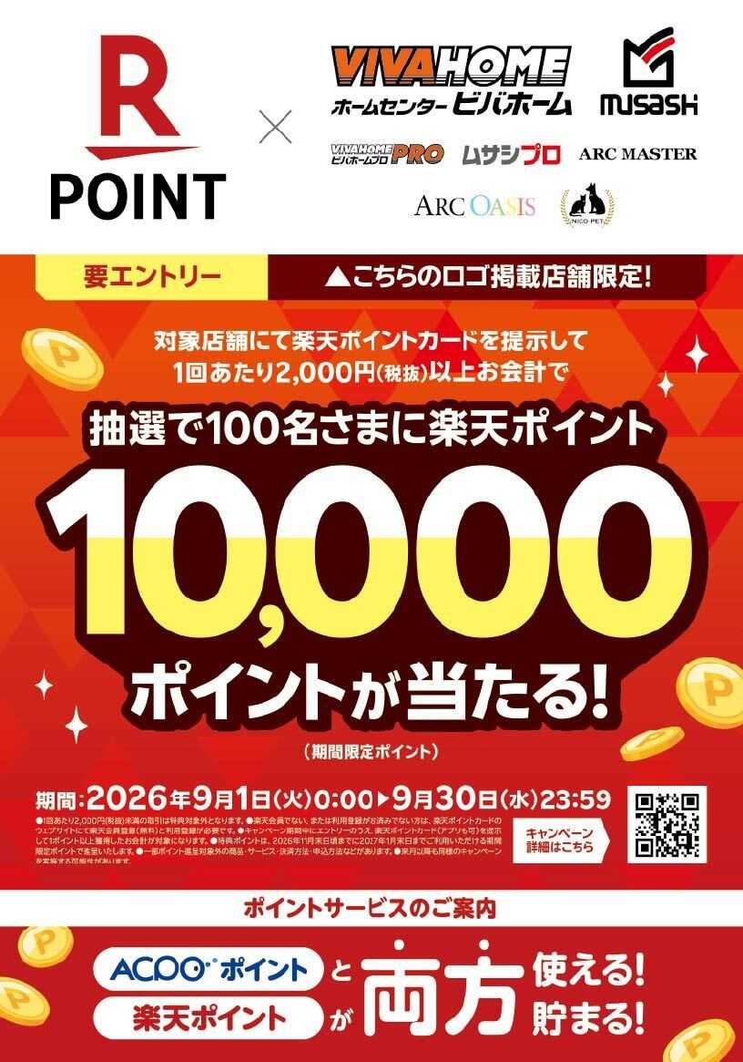 スーパービバホーム 抽選で楽天ポイントが当たる！