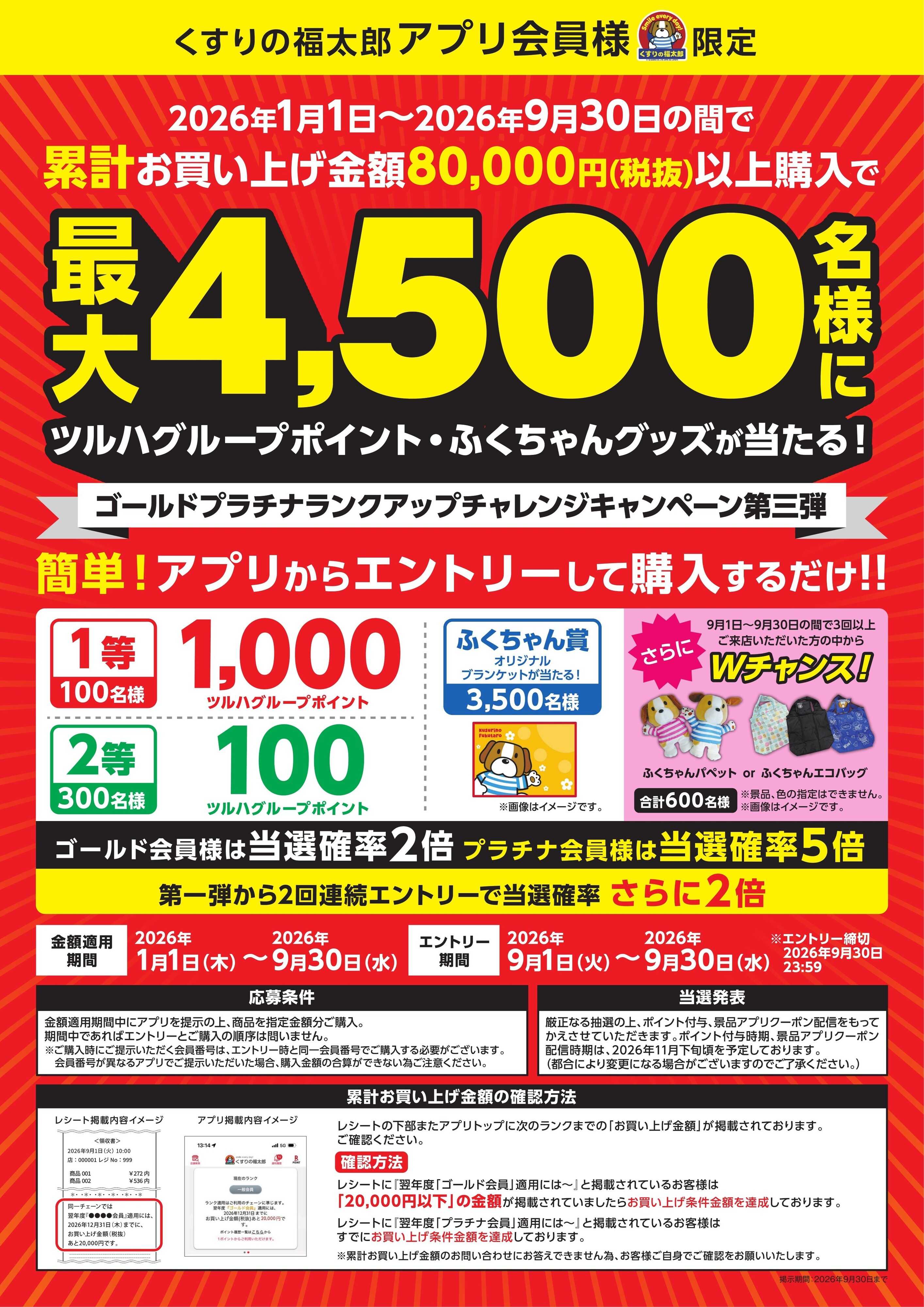 くすりの福太郎 ゴールドプラチナランクアップチャレンジキャンペーン