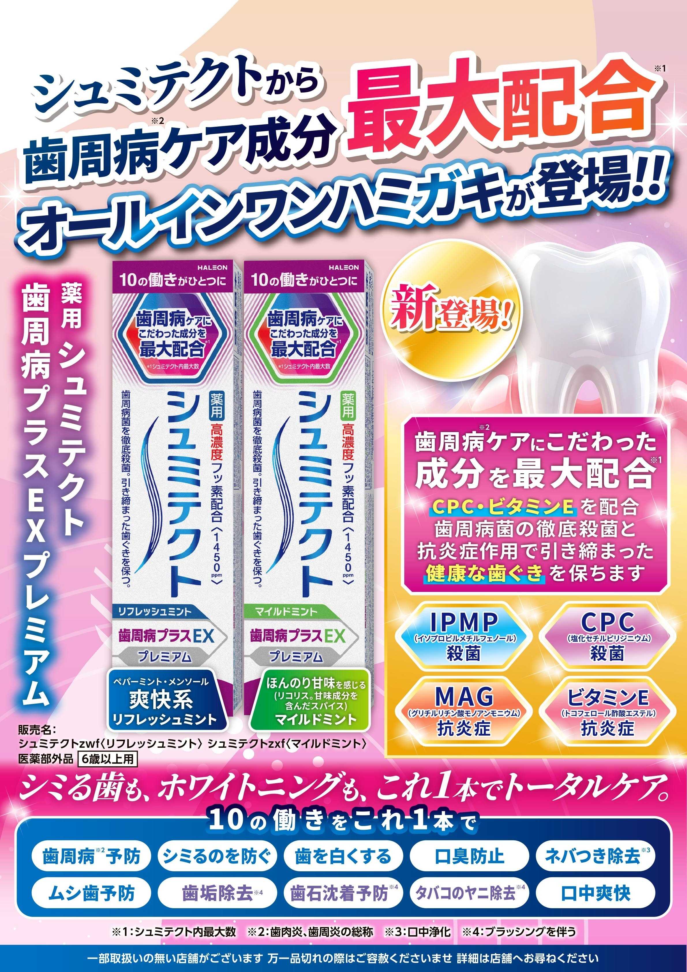 スーパードラッグひまわり 商品情報