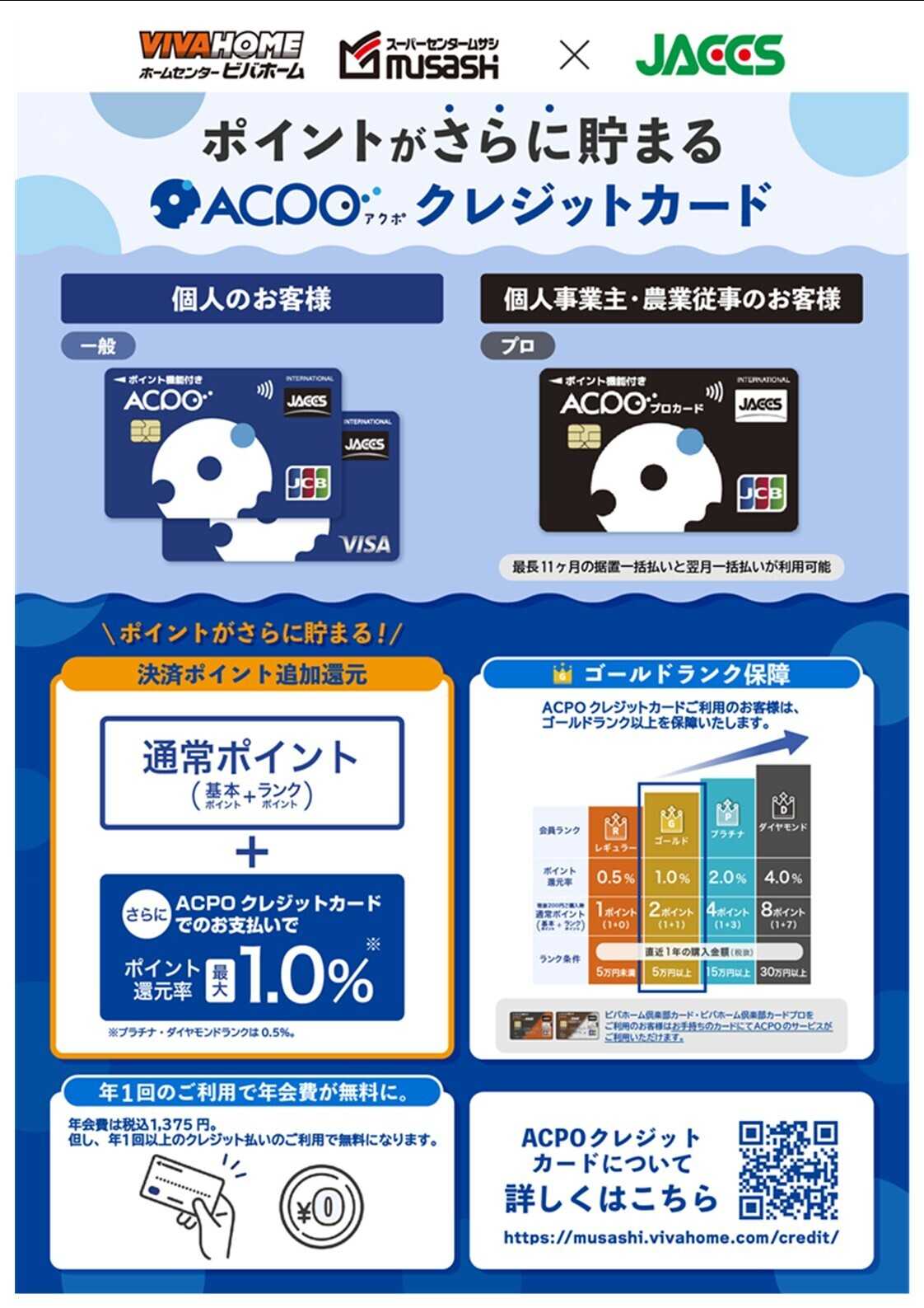 ホームセンタームサシ ポイントサービスACPO（アクポ）のご紹介！