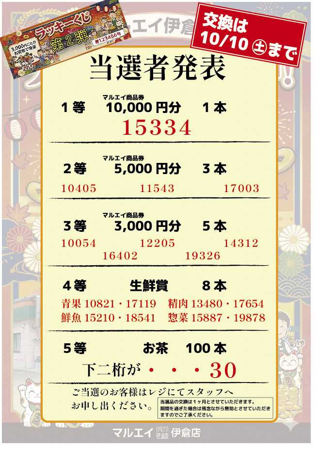 スーパーマーケットマルエイ 伊倉店ラッキーくじ当選発表