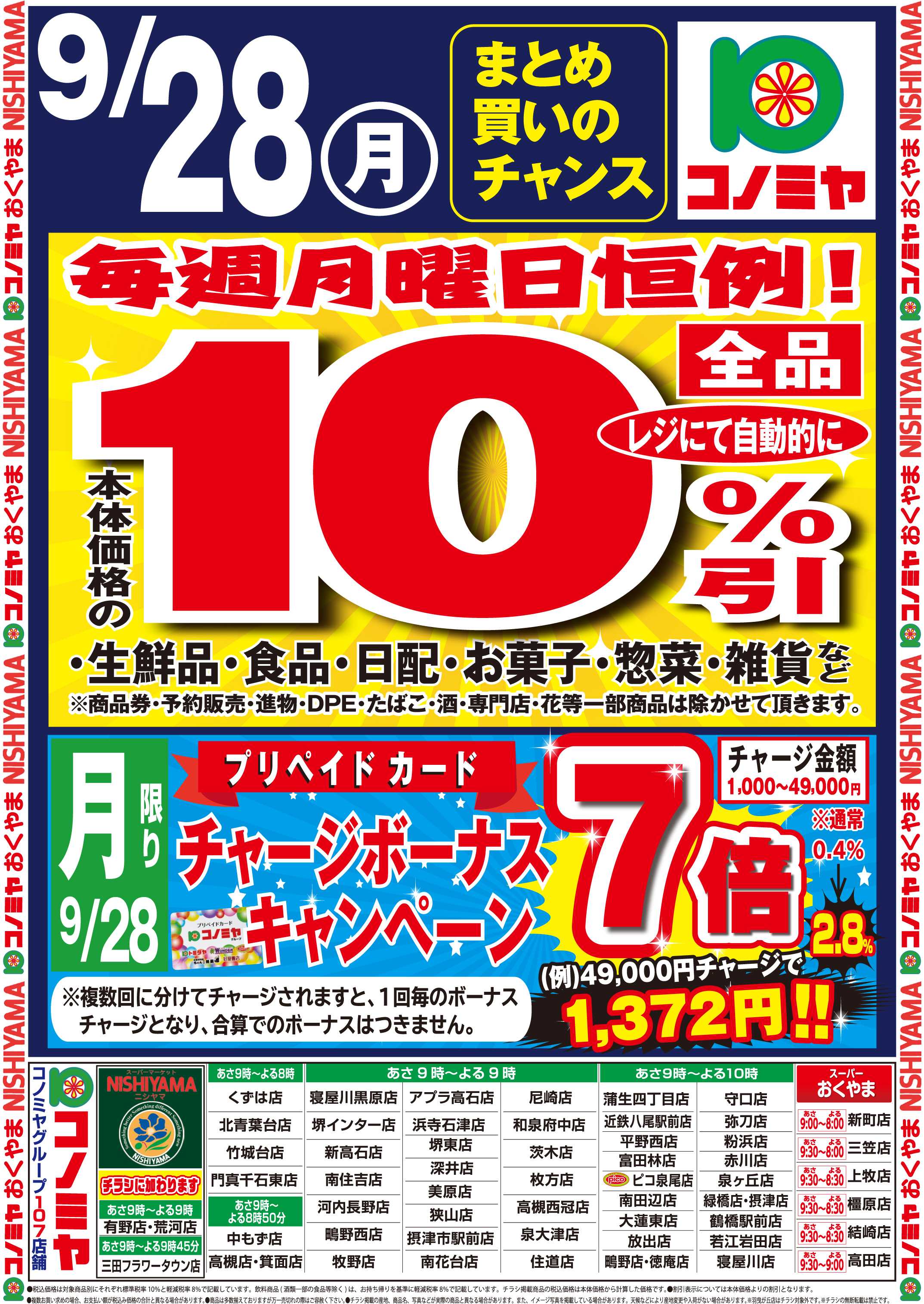 コノミヤ 月曜10％引き号外チラシ
