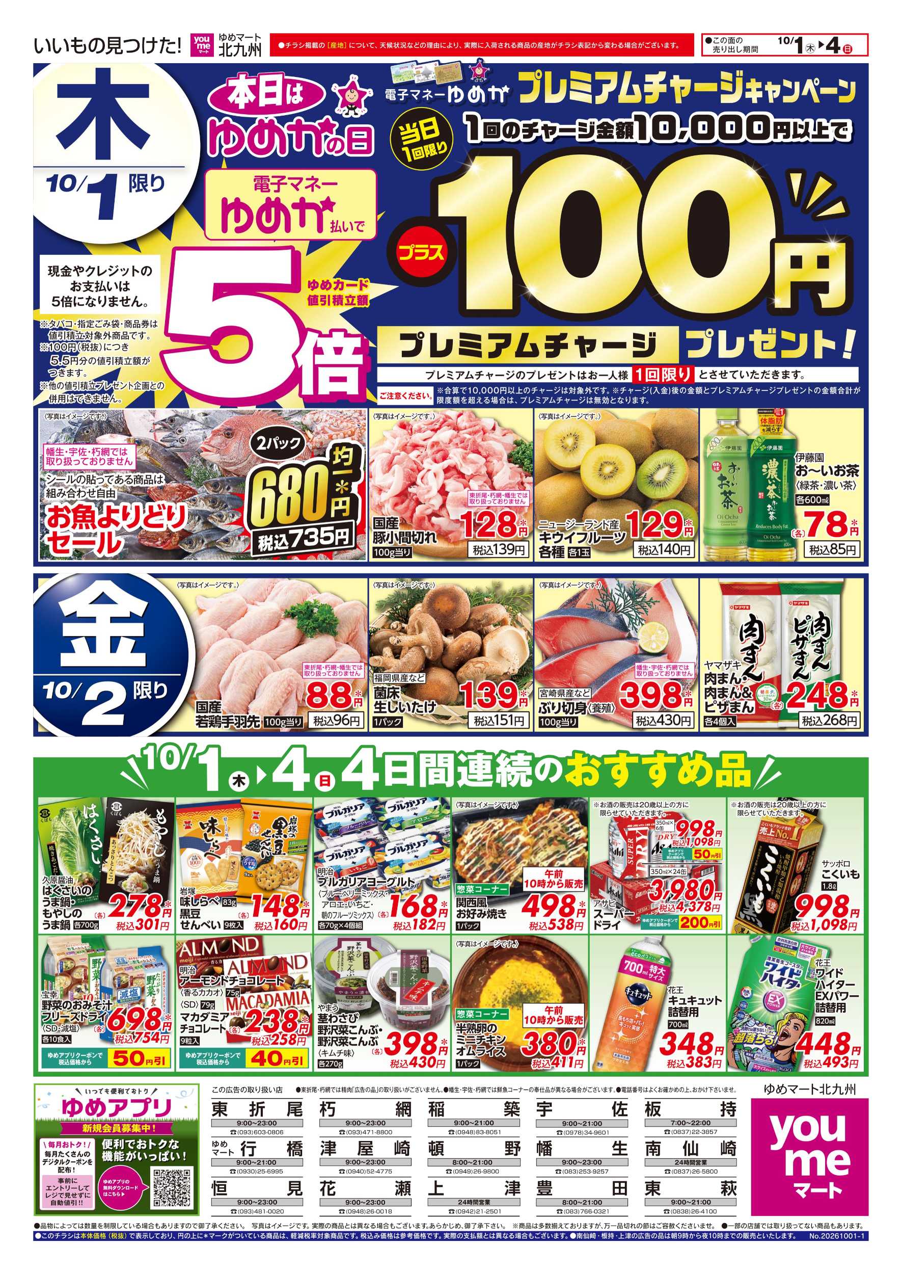ゆめマート プレミアムチャージプレゼント