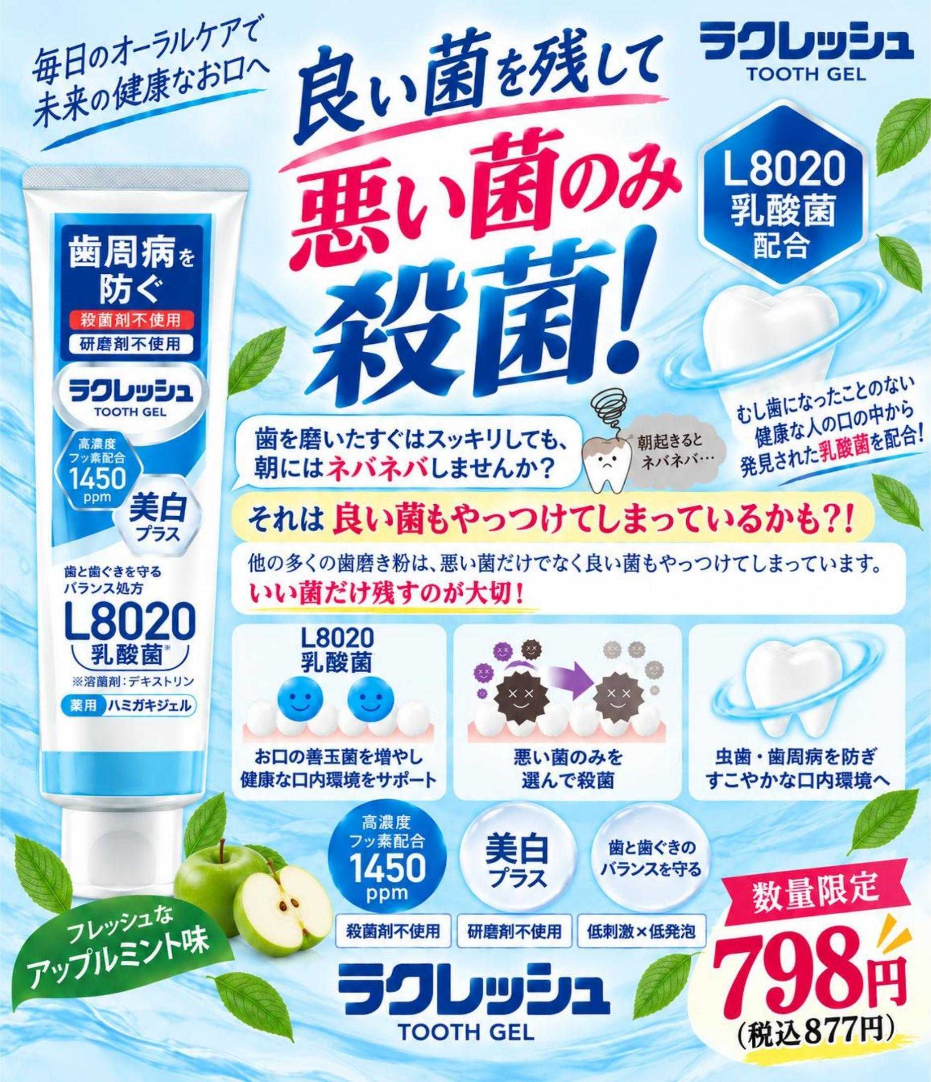 コメヤ薬局＋Mycra L8020が歯周病を防ぎ、フッ素が虫歯を防ぎ、美白もできる欲張りハミガキ