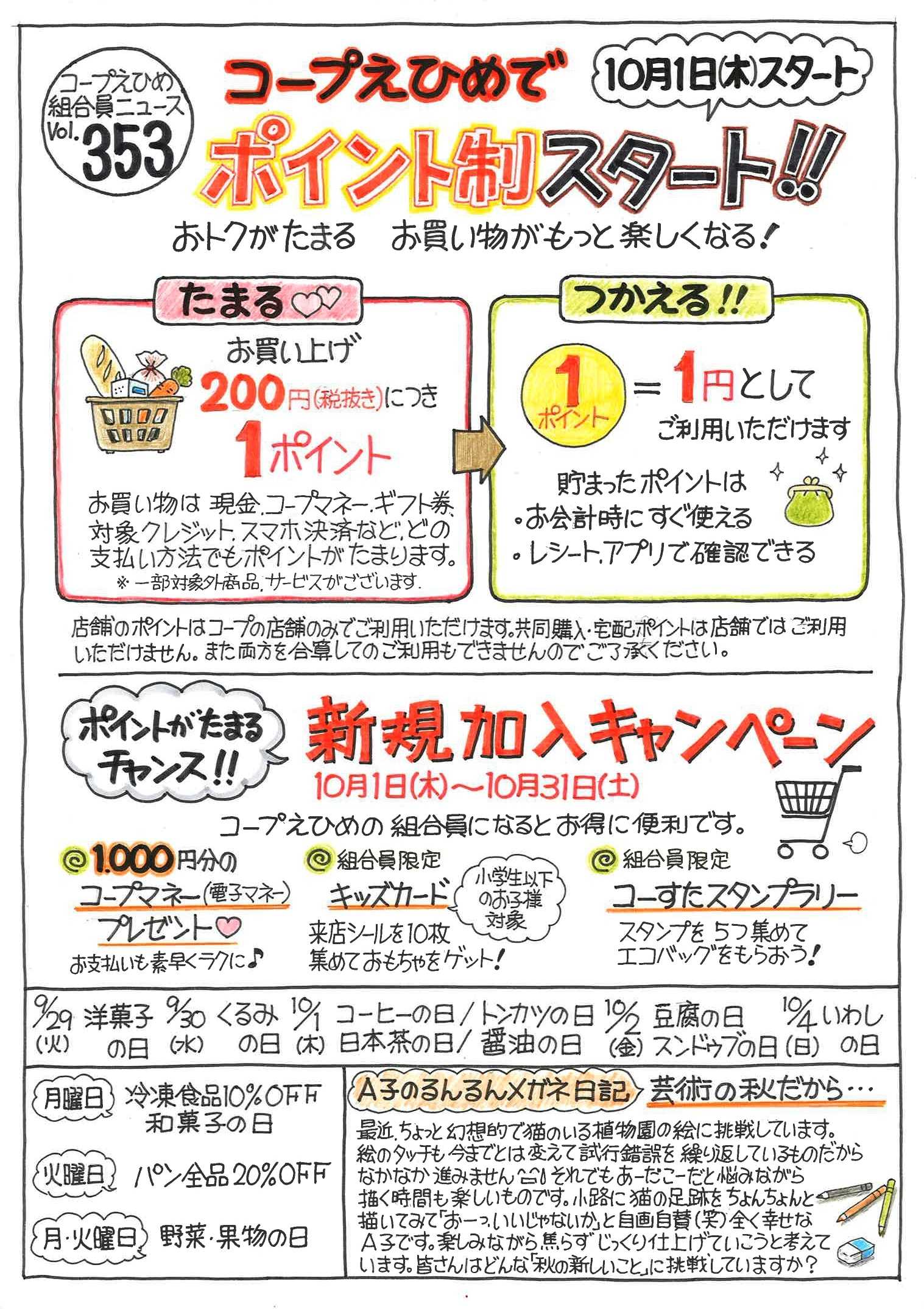 コープえひめ ポイント制スタート