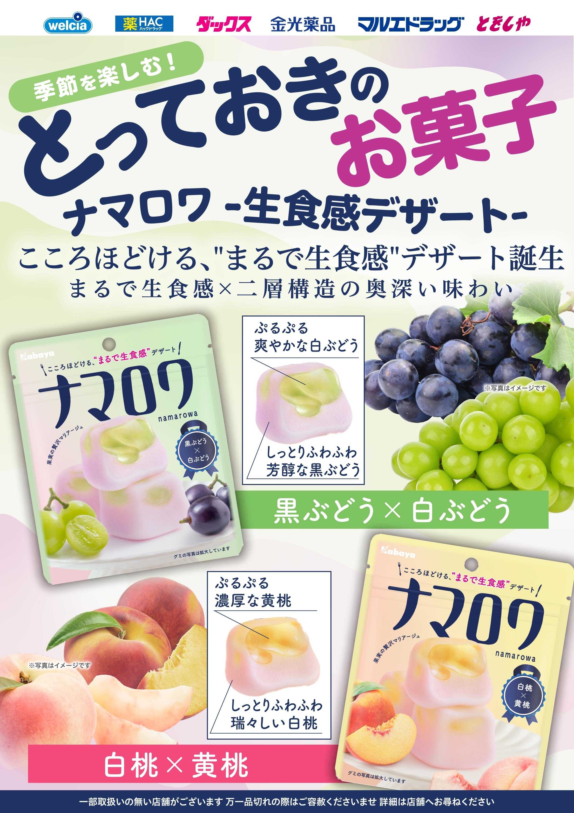 マルエドラッグ 10月おすすめ商品　ナマロワ