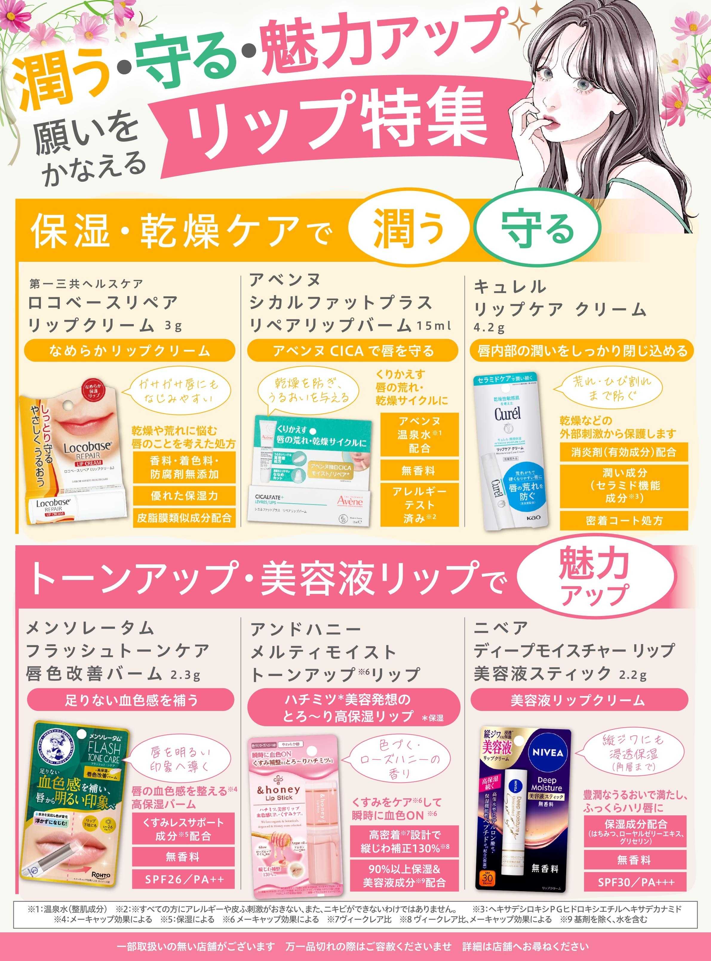 スーパードラッグひまわり 商品情報