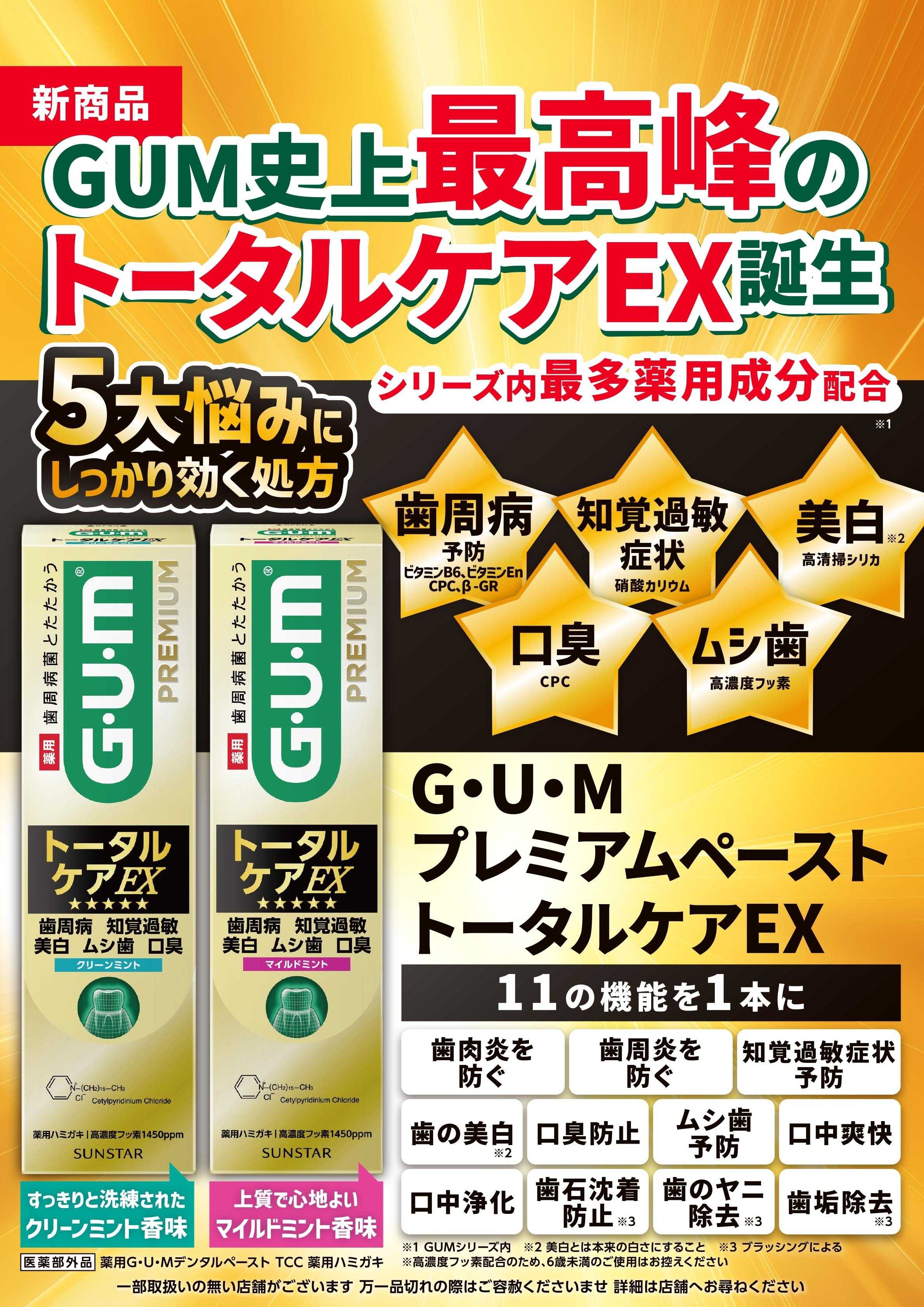 スーパードラッグひまわり 商品情報