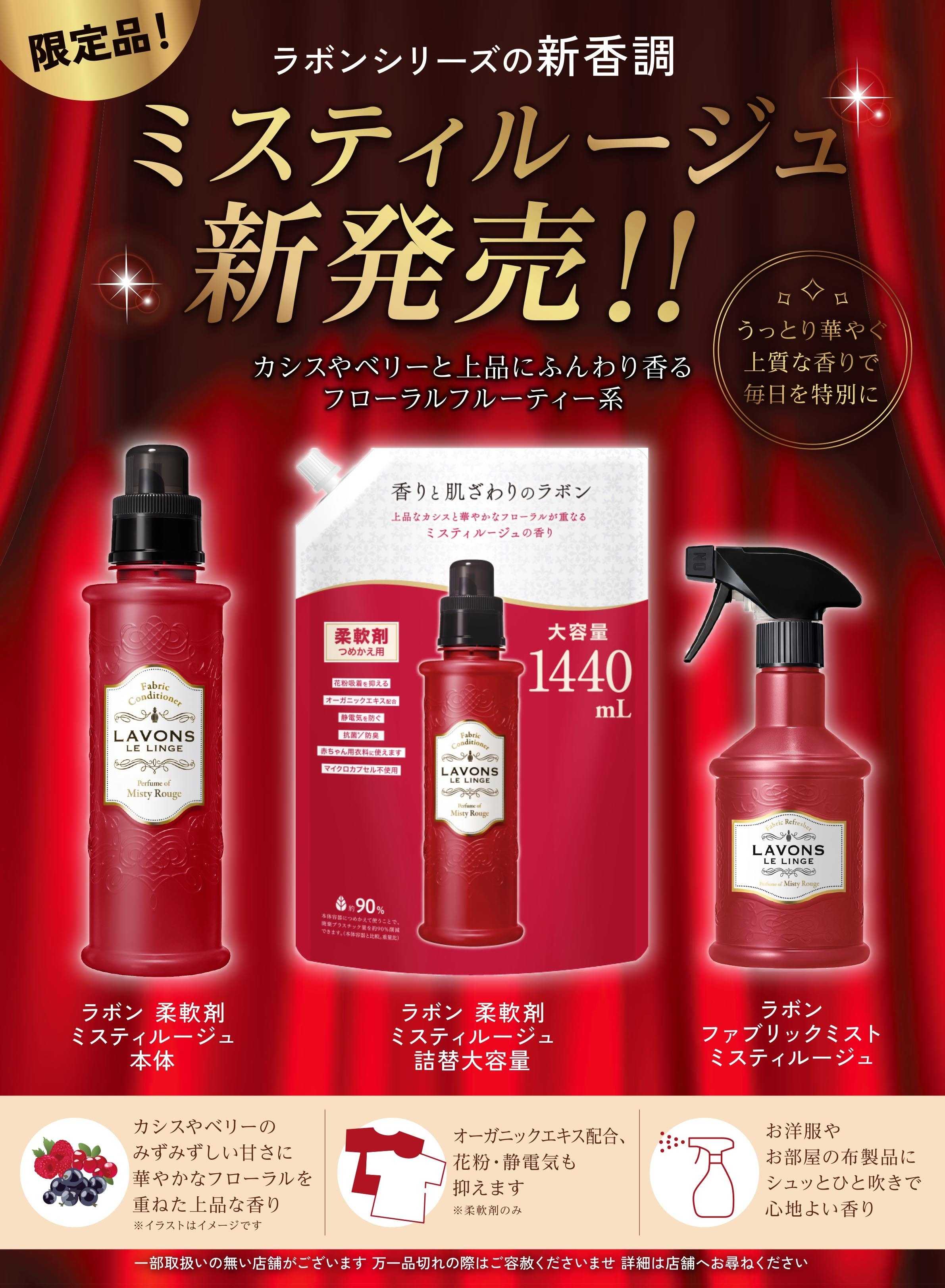 スーパードラッグひまわり 商品情報