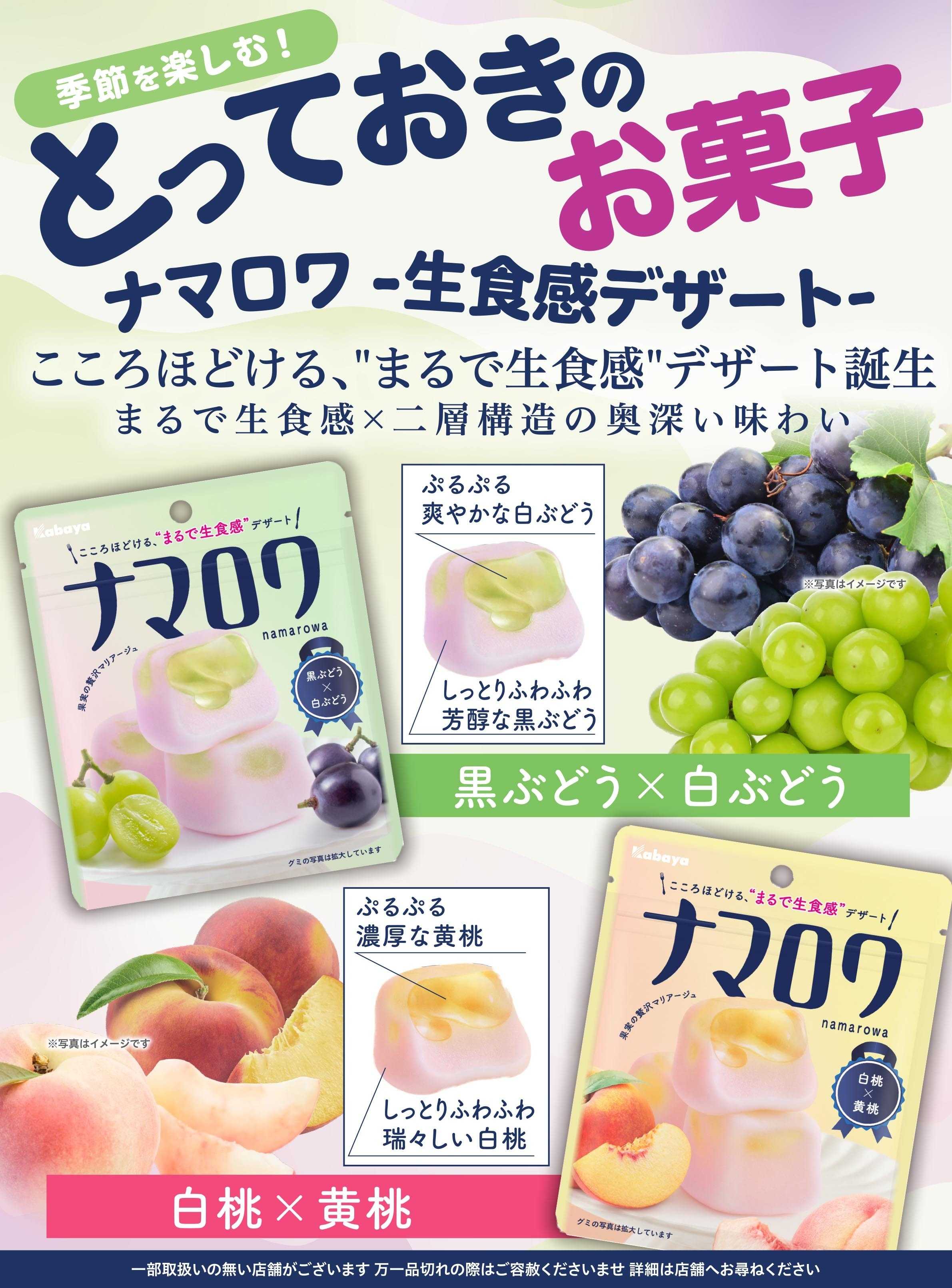 スーパードラッグひまわり 商品情報