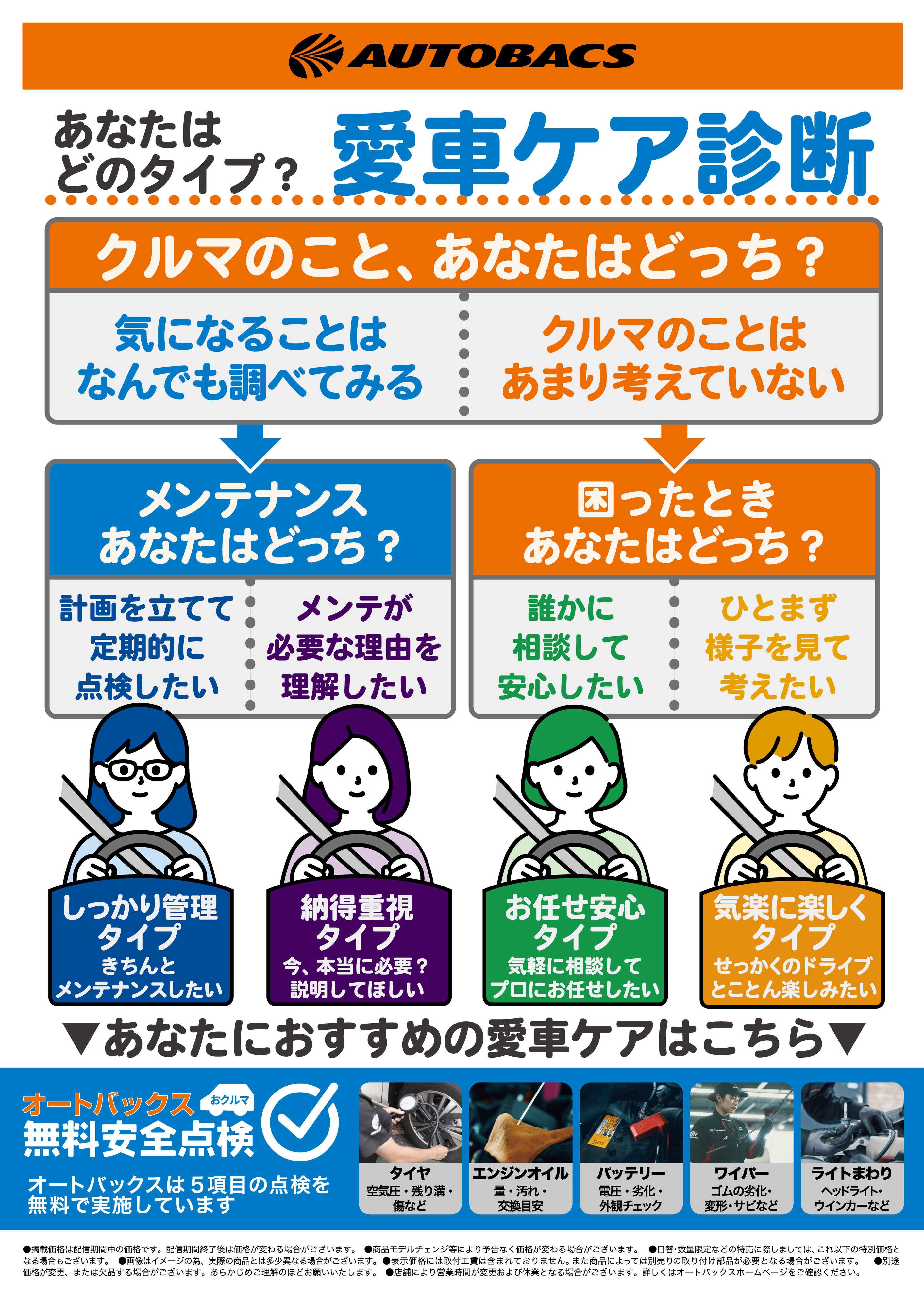 オートバックス あなたはどのタイプ？愛車ケア診断