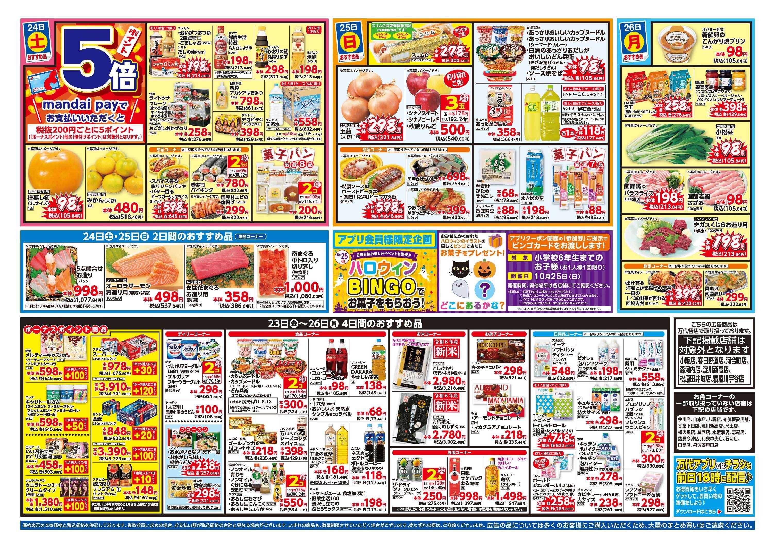 mandai ニクニクセール