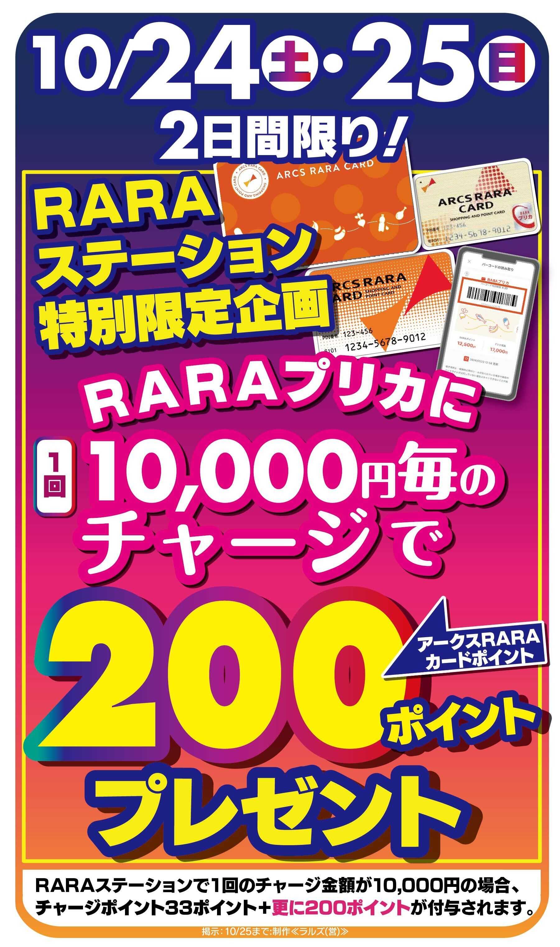 スーパーアークス 1024&25はRARAプリカ1万円チャージで200pプレゼント