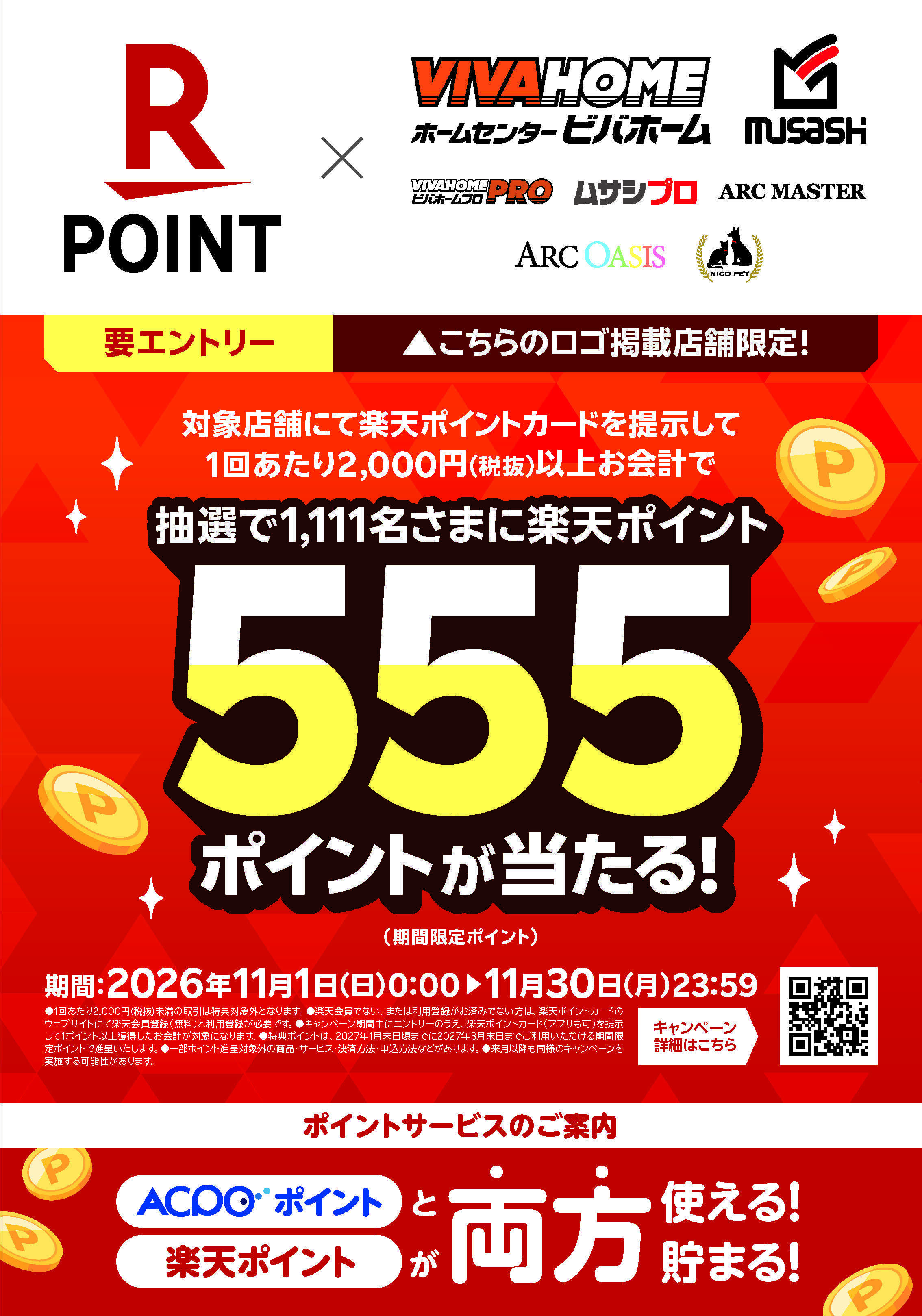 スーパービバホーム 抽選で楽天ポイントが当たる！