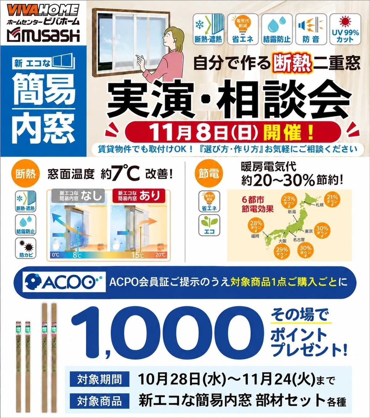 スーパービバホーム 自分で作る断熱二重窓実演・相談会