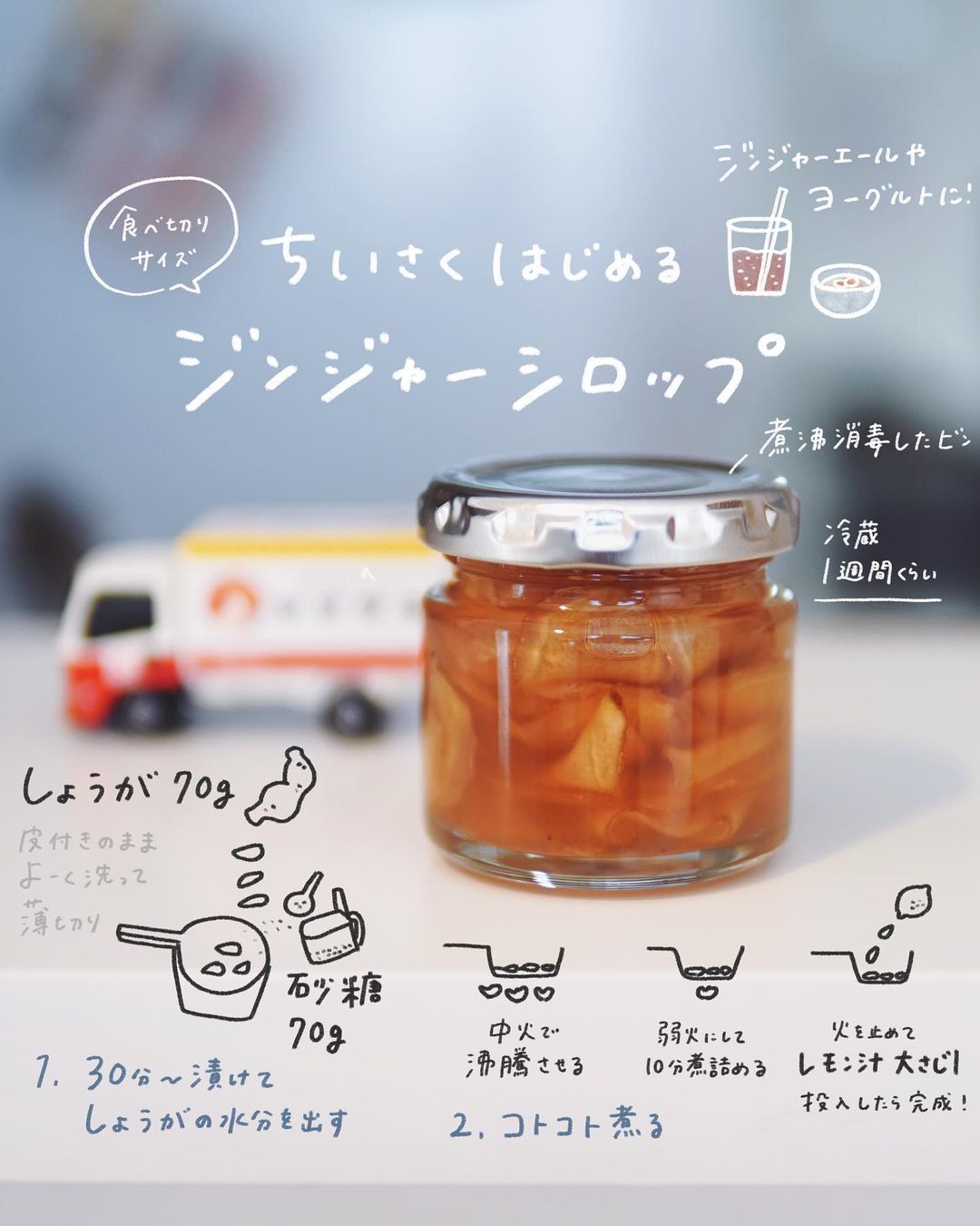 ちいさくはじめるジンジャーシロップ 作り方 レシピ クラシル