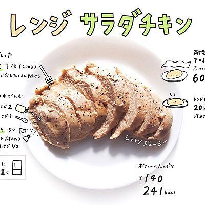 レンジでしっとりサラダチキン
