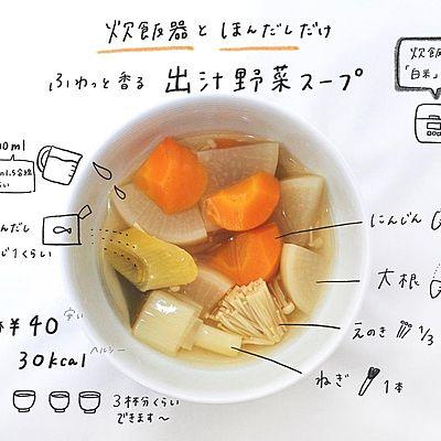 炊飯器で作る出汁野菜スープ