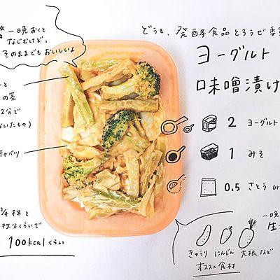 ヨーグルト味噌漬け