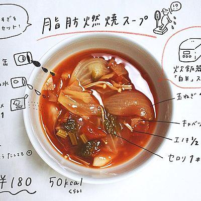 脂肪燃焼スープ