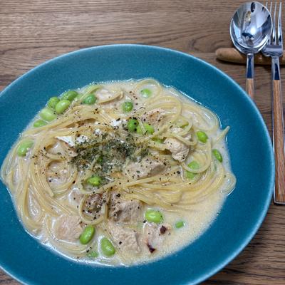 たべれぽの写真